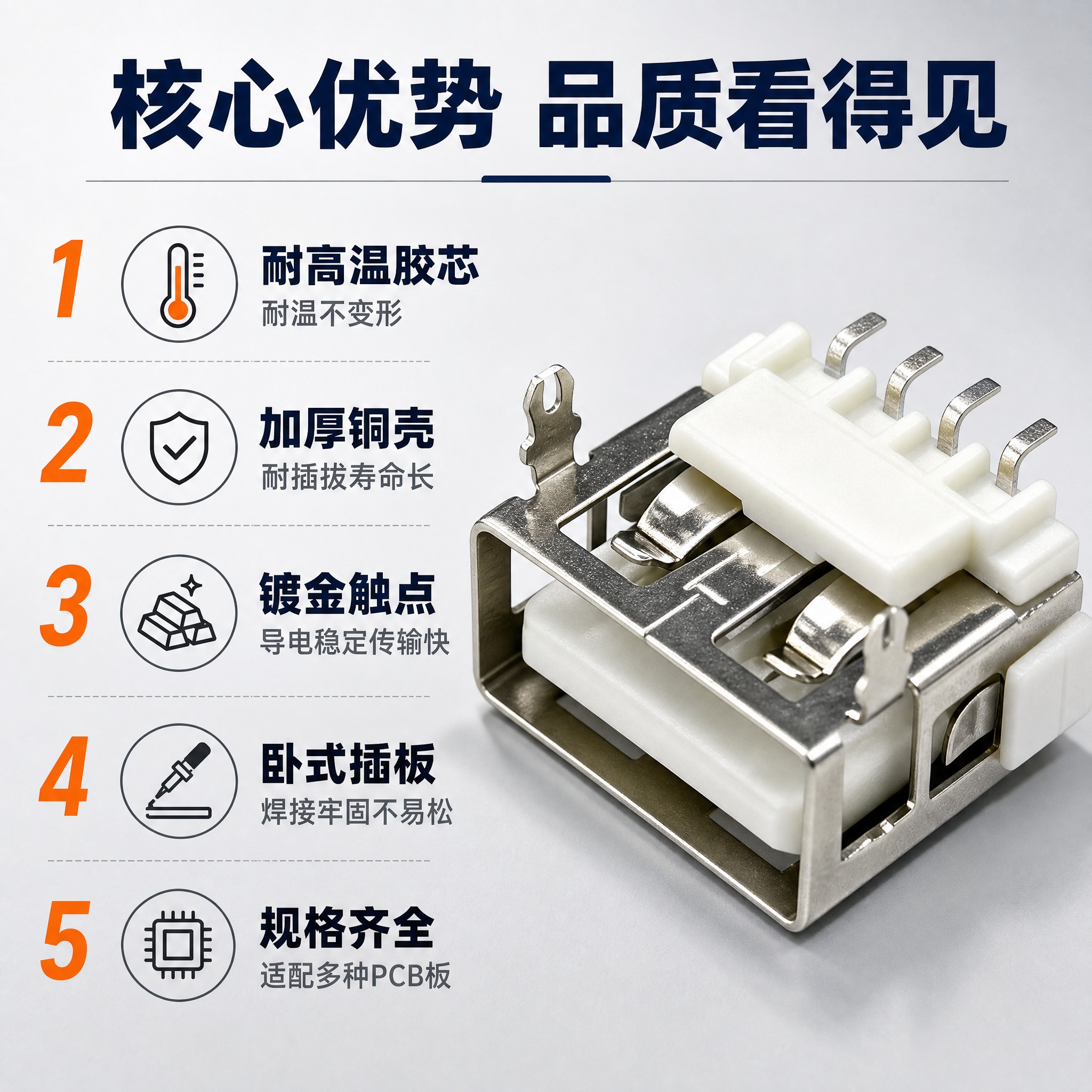 [主图-2] 产品亮点卖点图，主题为USB母座五大核心优势，用… - 图片创意预览