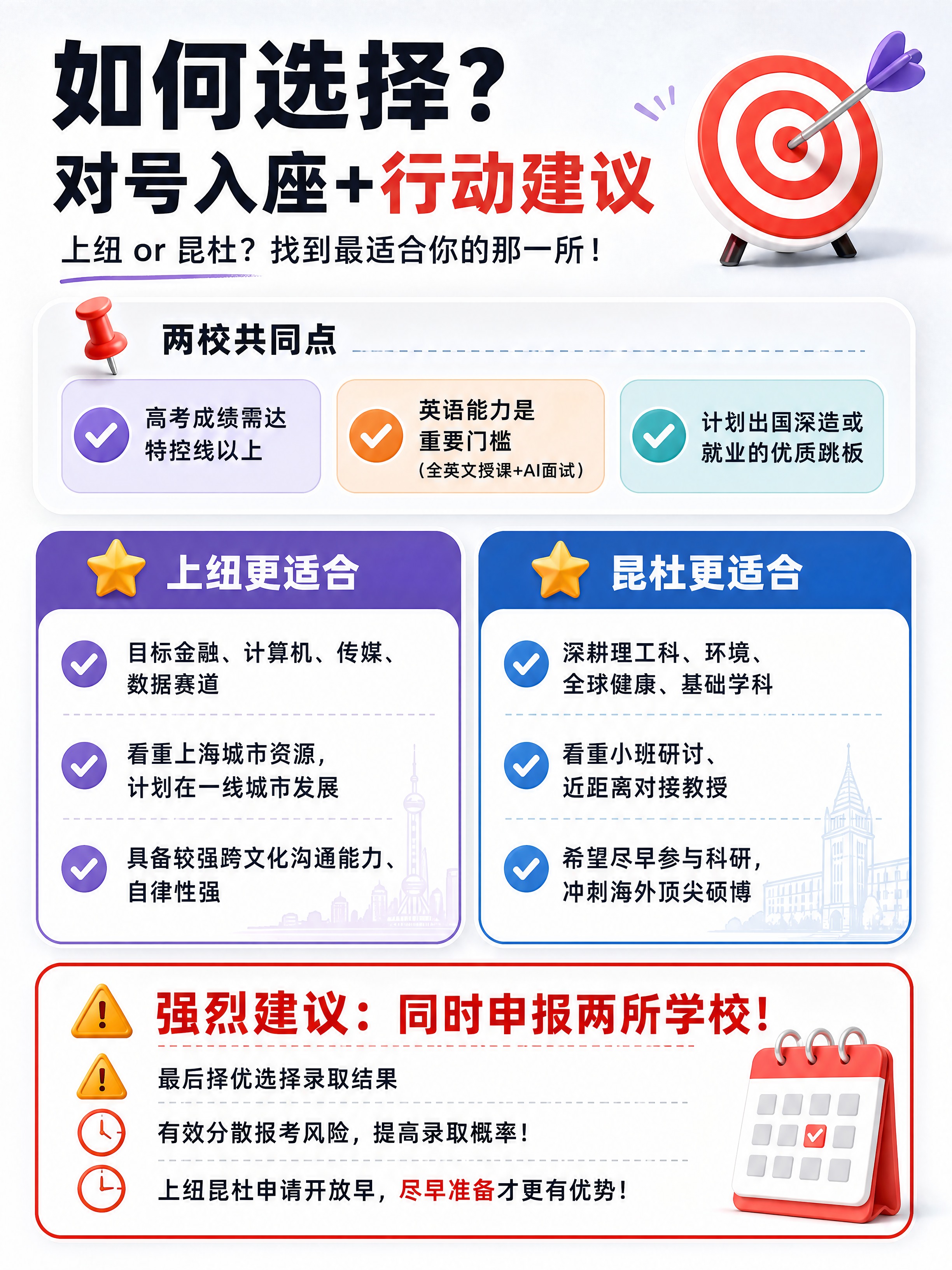 小红书留学科普图文内容页，3:4竖版，ins清新杂志风，版式精… - 图片创意预览
