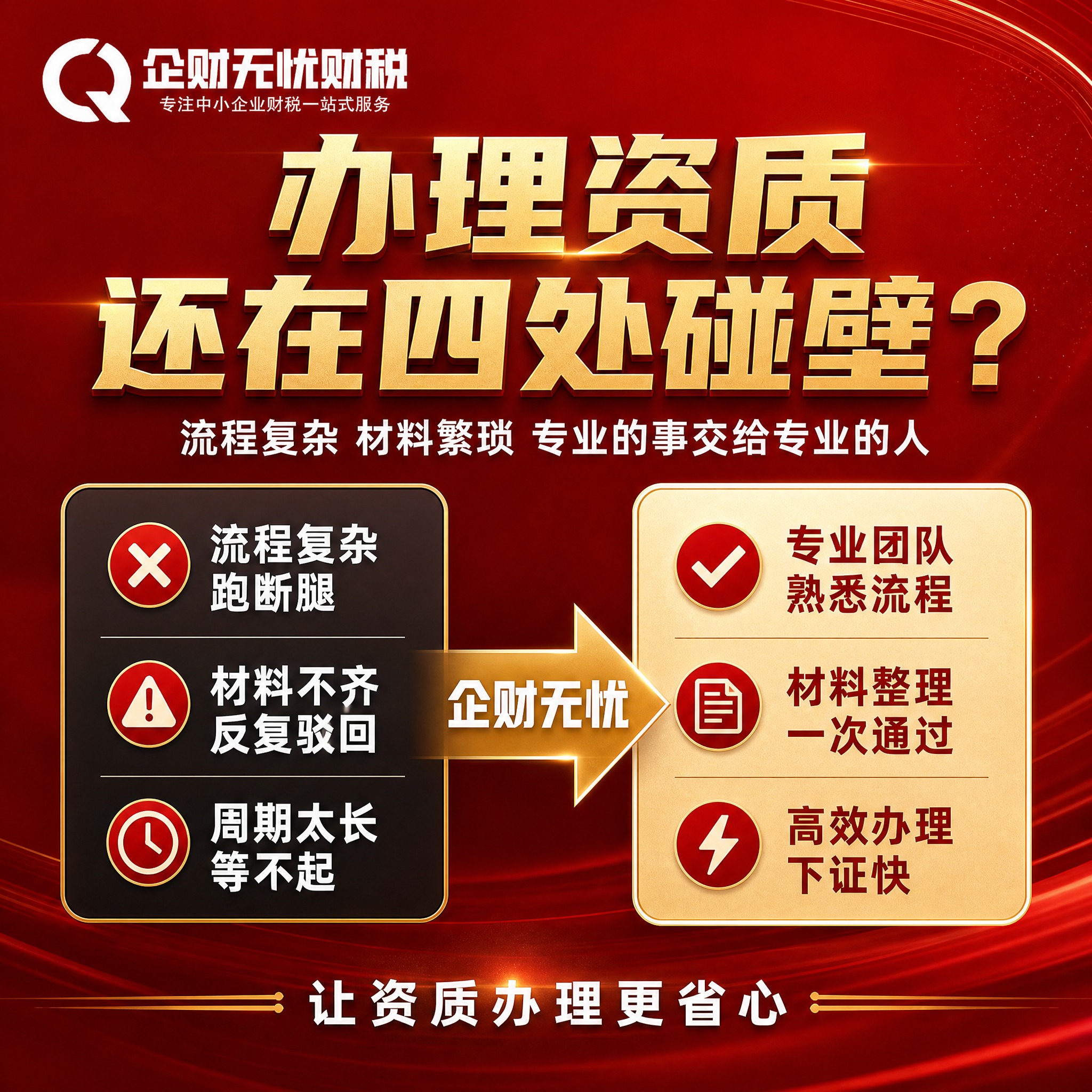 【主图2-1:1】企财无忧财税 资质办理痛点与解决方案 激发兴… - 图片创意预览
