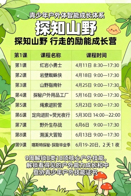 修改这张图片底部的文字，替换为："9周解锁8类18项核心户外技能，解锁看得见的户外能力成长和中登协青少年户外技能证书"，保持排版整齐，其余所有内容和风格保持不变。预览效果