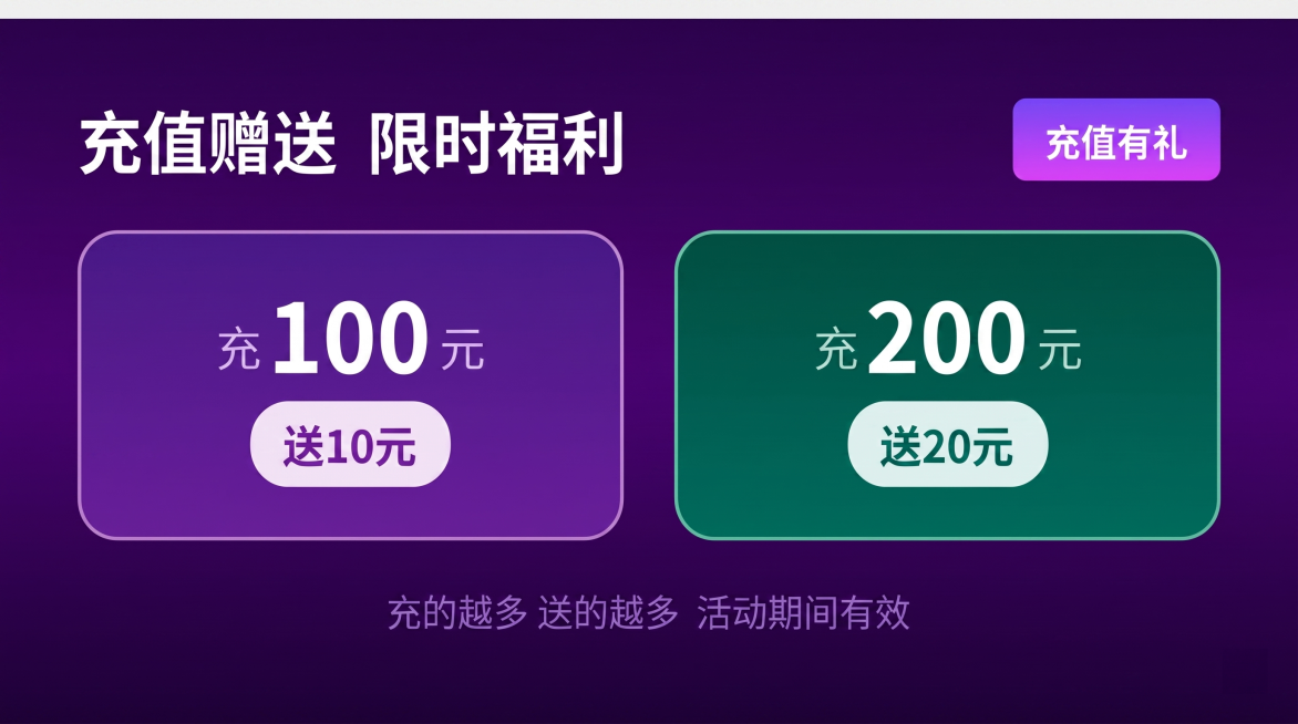 按照参考图3照抄制作，深紫色背景，顶部大字"充值赠送 限时福利"，右上角渐变紫粉色圆角框写着"充值有礼"，中间有两个圆角矩形卡片，左侧紫色卡片写着"充100元"下方浅色圆角框写着"送10元"，右侧深绿预览效果