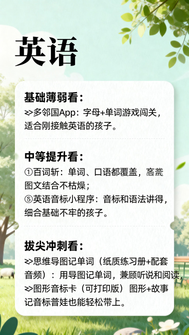 小学英语学习工具推荐图文卡片，背景简约清新，标题“英语”醒目，内容清晰排版：
✅基础薄弱看：
👉多邻国App：字母+单词游戏闯关，适合刚接触英语的孩子
✅中等提升看：
👉百词斩：单词、口语都覆盖，预览效果