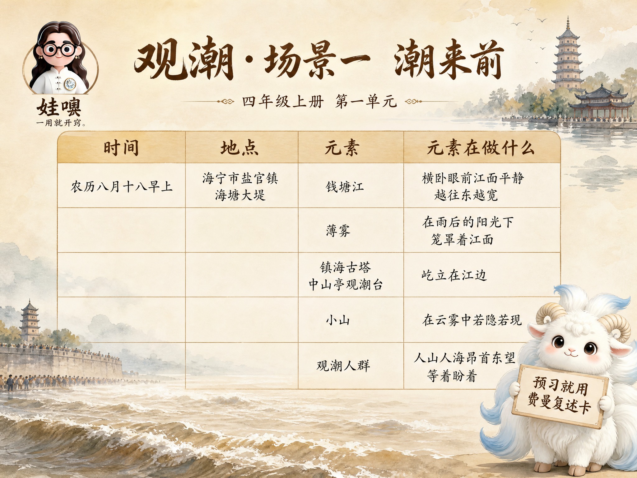 A4横版费曼复述卡成品，米黄色暖色调手绘水彩风格，壮观钱塘江大… - 图片创意预览
