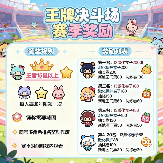 预览效果