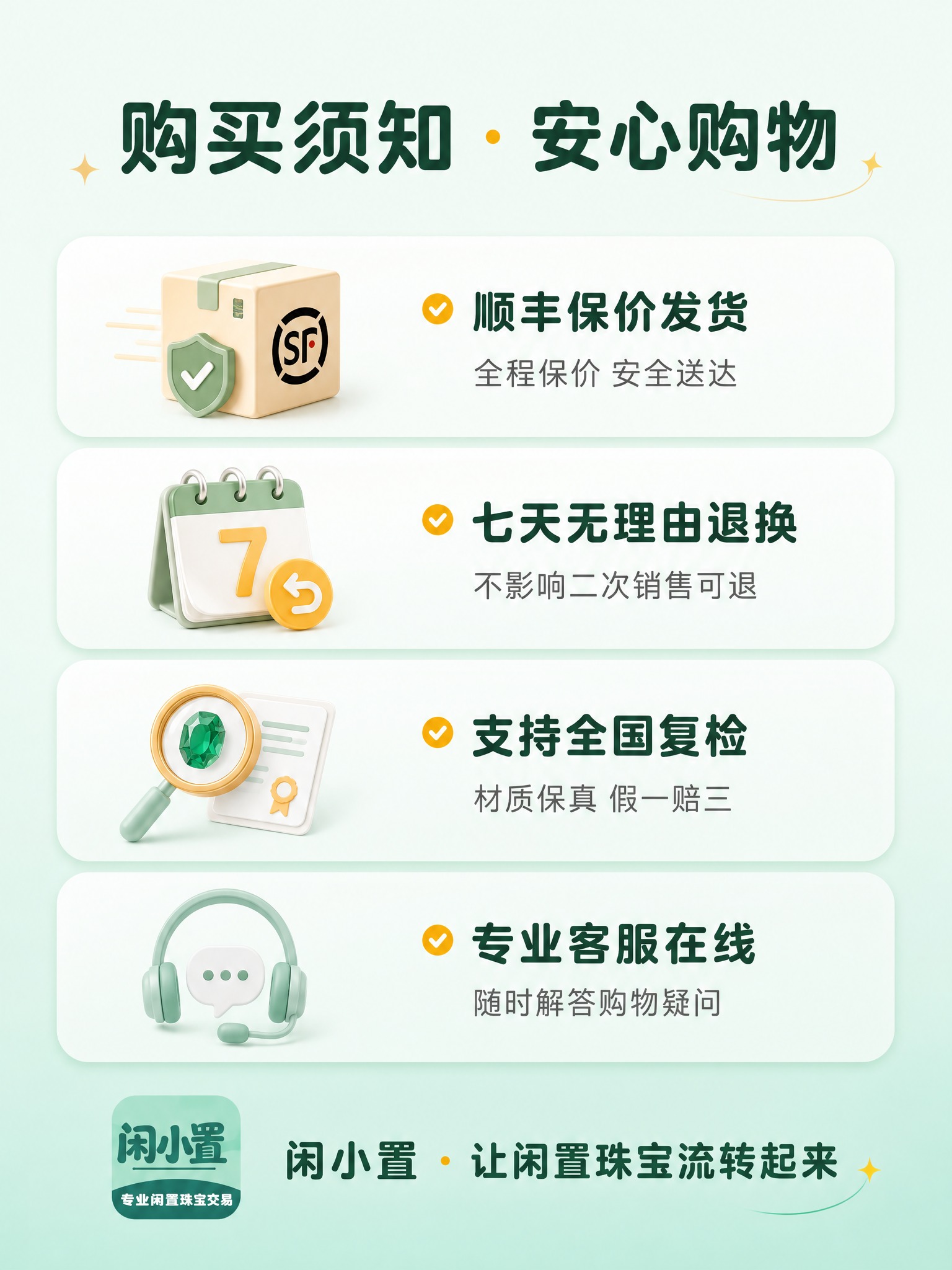 [商品] 闲小置购买须知与服务保障页。 [画面] 详情页底部服… - 图片创意预览