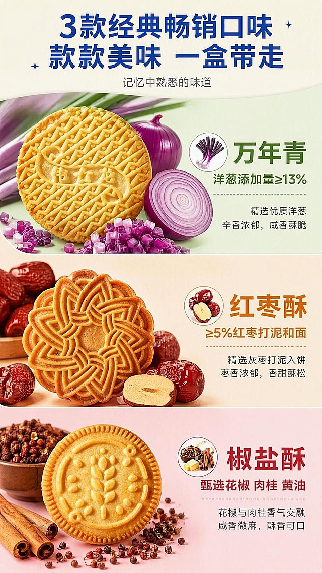修改这张详情页图片，将万年青区域的所有洋葱（包括整颗洋葱、切开的半颗洋葱、切碎的葱花、右上角小图标里的葱）全部替换为紫色洋葱/紫皮洋葱，保持洋葱的形态、位置、切片角度不变，只是颜色从白绿色改为紫皮紫肉的紫色洋葱；万年青饼干、文字内容、红枣酥区域、椒盐酥区域全部保持原样不动，版式结构完全不变。