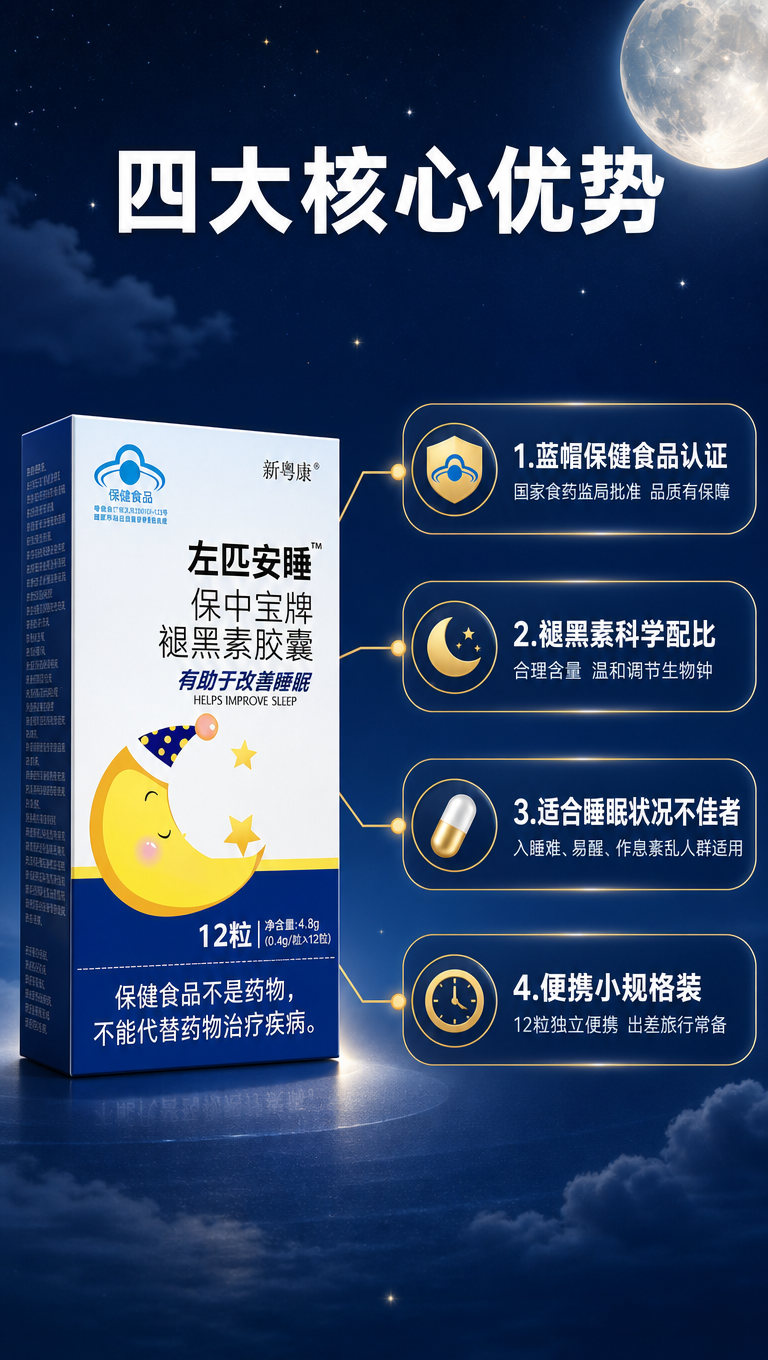 [商品] 使用【图1】新粤康左匹安睡保中宝牌褪黑素胶囊产品包装… - 图片创意预览