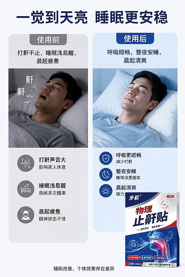 [第6屏] 物理止鼾贴使用前后对比页，展示使用效果改善。本屏使用【图1】产品在右侧展示。
[氛围/风格] 对比说明风格，真实克制，突出变化，专业不夸张。
[元素布局] 左右分栏对比排版，左栏为使用前状态，右栏为使用后状态，产品包装盒展示在右下角，占比约30%。左栏标注打鼾的不良状态，右栏标注使用后的改善效果，对比清晰直观，产品结构外观和输入图一致。
[光影质感] 左右两栏光照均匀，对比分明，文字清晰，产品光影自然真实。
[配色色系] 全局底色 #f8fafc；左栏用浅灰色调暗示不佳状态，右栏用浅蓝色调展示舒适改善，主标题深蓝，保持产品色系统一。
[视角构图] 左右对比构图，直观呈现差异，视觉冲击力强，移动端阅读清晰。
[文字版式] 顶部主标题「一觉到天亮 睡眠更安稳」，左侧使用前：「打鼾不止，睡眠浅易醒，晨起疲惫」，右侧使用后：「呼吸顺畅，整夜安睡，晨起清爽」，底部小字标注「辅助改善，个体效果存在差异」，文字清晰，排版不遮挡对比主体。
[比例分辨率] 9:16 竖版比例，4K 分辨率，文字清晰可辨，高清画质。
[负向提示词] 夸张对比，文字错乱，产品变形，绝对化宣传，水印，背景杂乱。