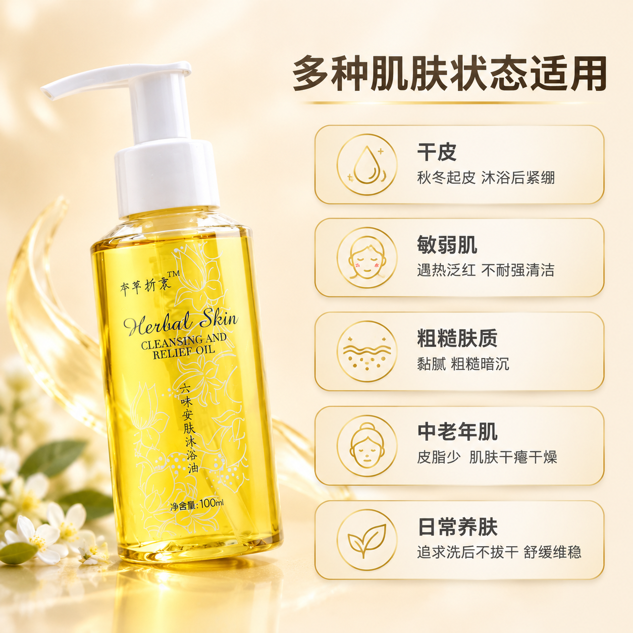 [主图-4] 适用肌肤展示，多种肌肤状态适用，人群痛点信息图。… - 图片创意预览