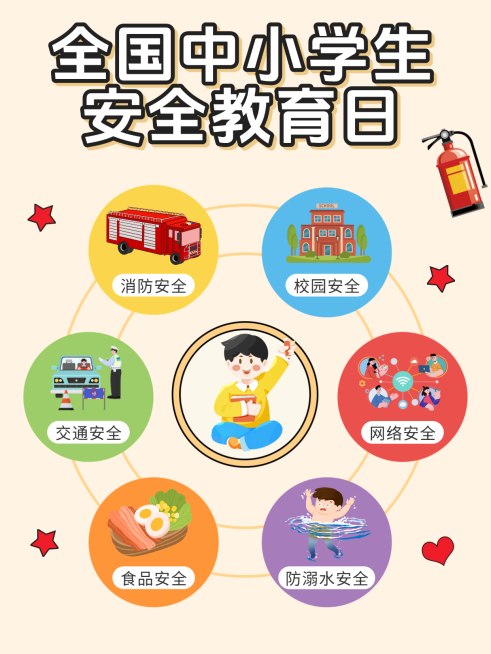 安全教育宣传小红书封面预览效果