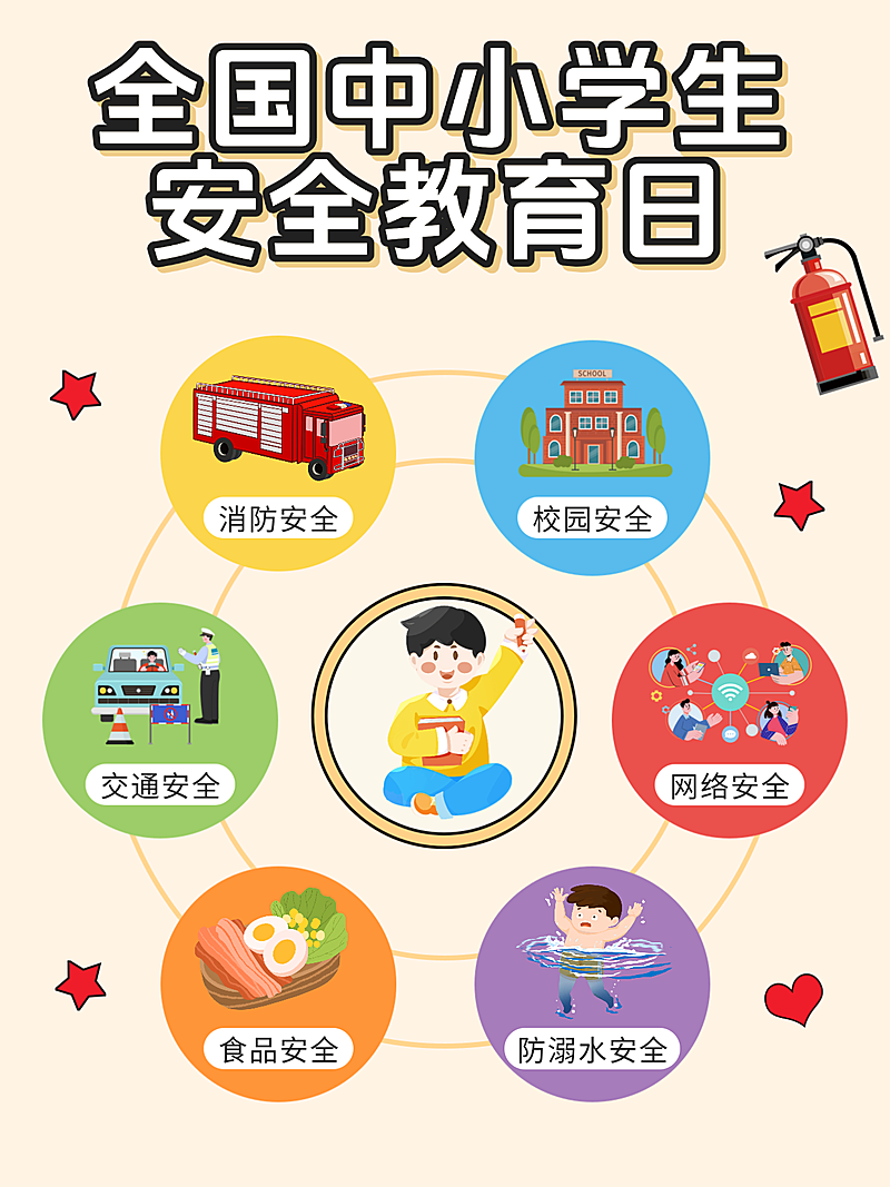 安全教育宣传小红书封面