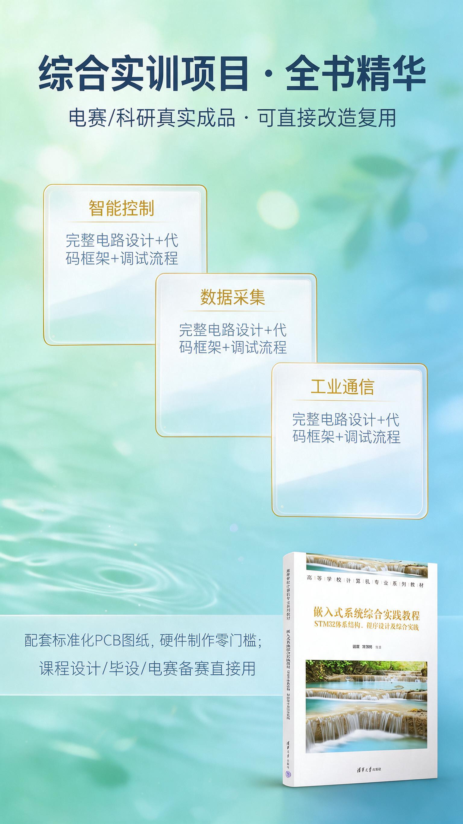 [画面] 基于参考图【图4】重新生成，保留原有的版式结构、标题… - 图片创意预览