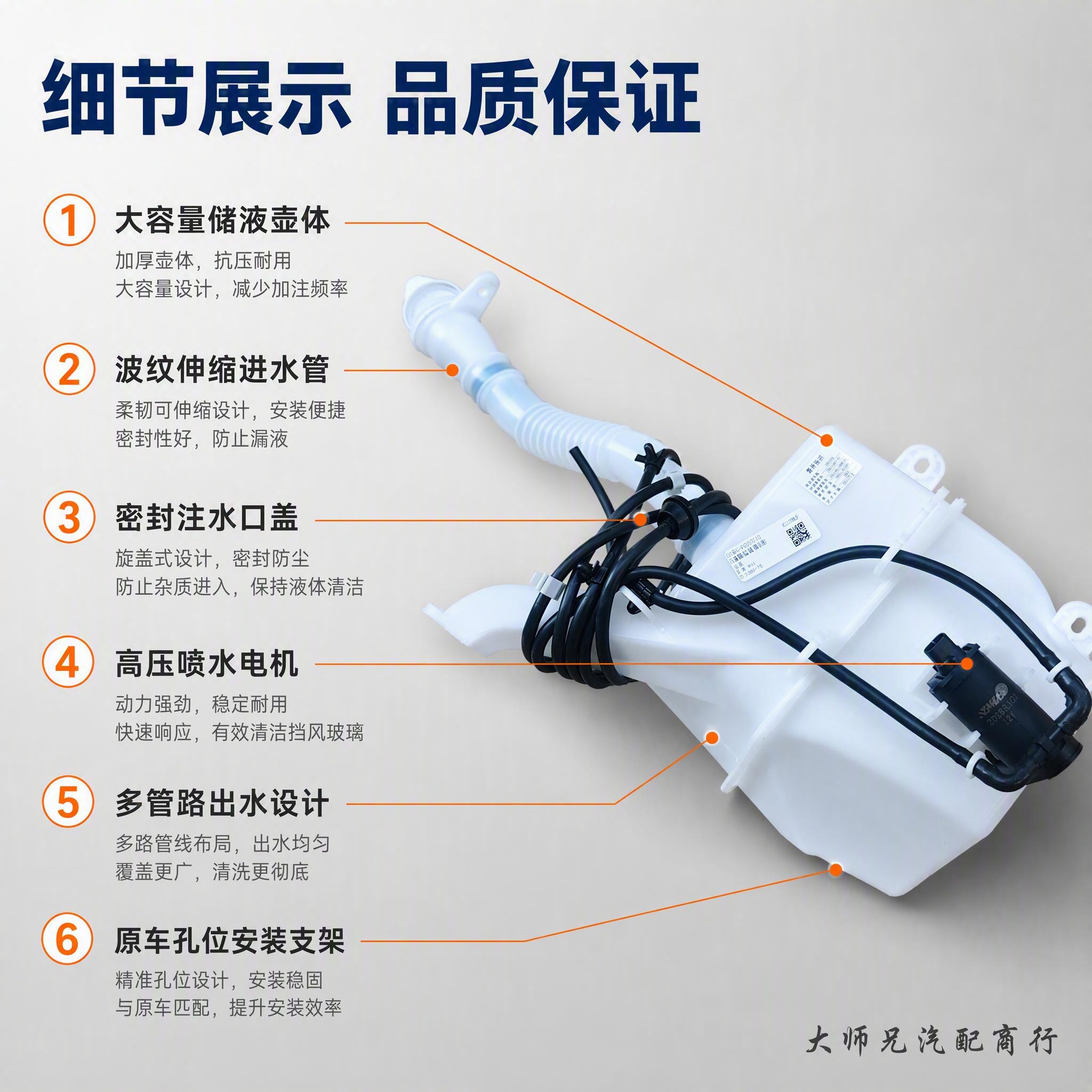 [主图-2] 产品结构亮点图，展示喷水壶总成洗涤壶的核心结构组… - 图片创意预览