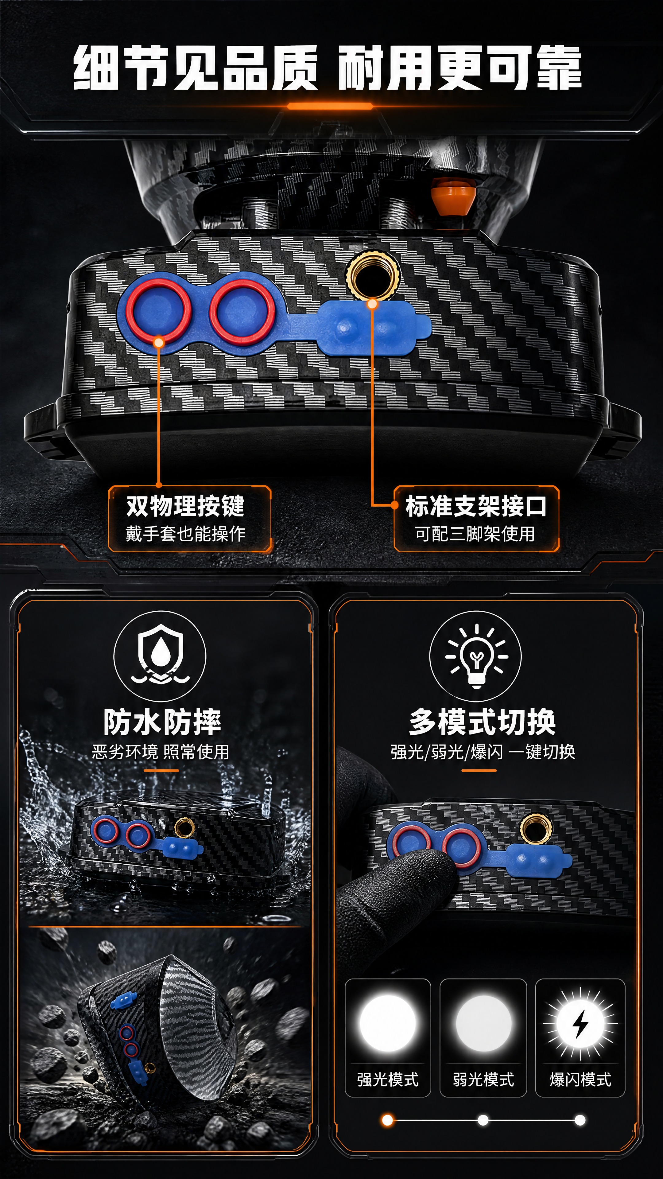 [商品] 使用【图7】奇量冠军版强光头灯背面/底部视角；保留碳… - 图片创意预览