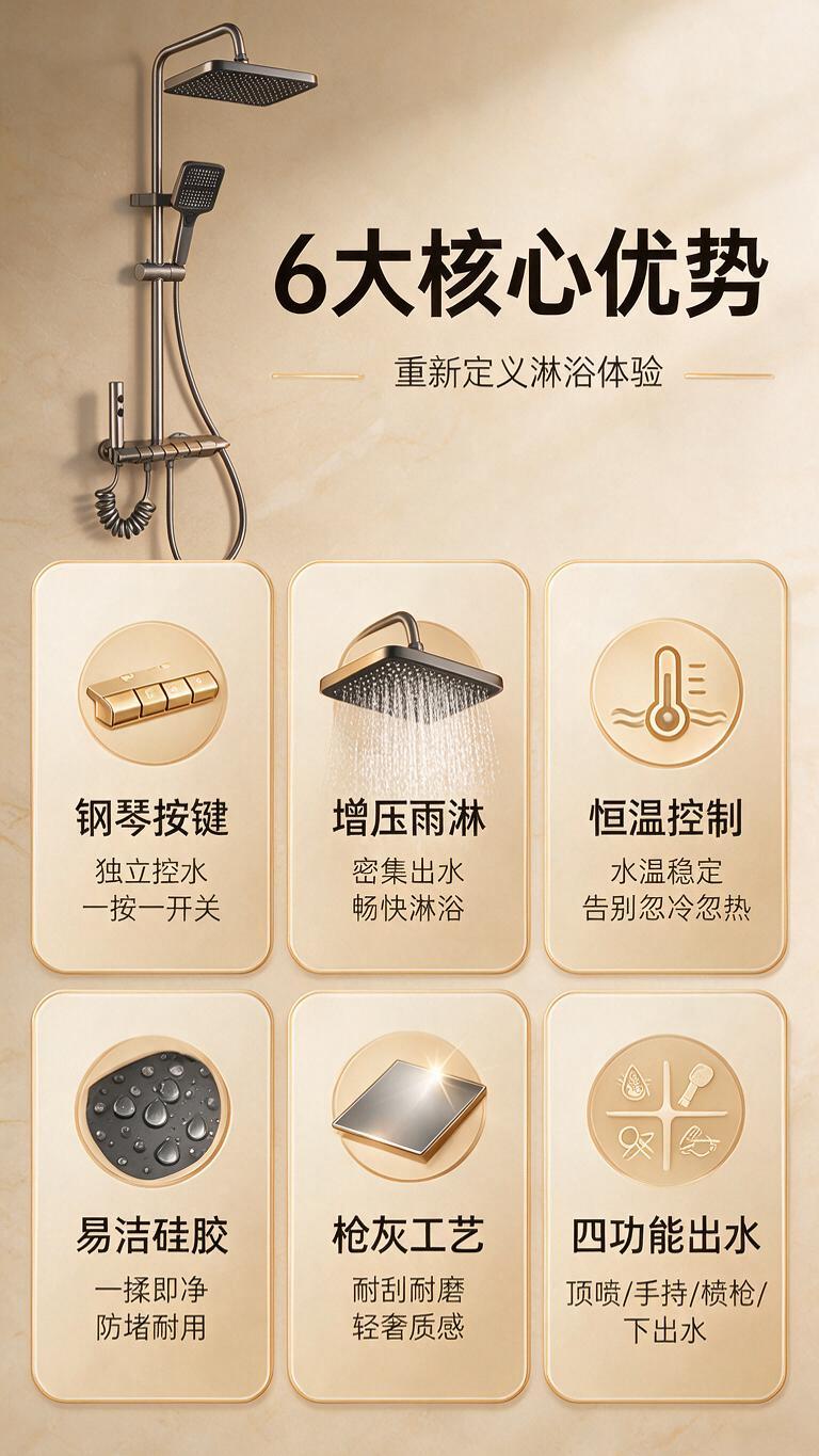 [商品] 使用【图1】枪灰色四功能淋浴花洒套装；保留方形顶喷、… - 图片创意预览