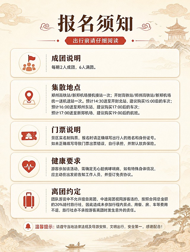 [商品] 无实物商品，为河南文旅跟团游线路产品，服务类详情页。
[画面] 报名须知页，目标是清晰呈现报名与出行注意事项。竖版构图，顶部标题区，主体分为5个信息板块：成团说明、集散地点、门票说明、健康要求、离团约定，每个板块一个圆角卡片，从上到下依次排列，卡片间有呼吸间距。每个板块配一个简约小图标+板块标题+说明文字。底部加一行温馨提示。背景为浅米杏色渐变，点缀淡赭石色云纹和山水线条装饰，整体轻盈有序。
[视觉] 套系策略：风格=年轻感国潮新中式文旅风，轻盈浅色系，不沉重；标题字=现代宋体粗体（带中式衬线）；正文字=简洁无衬线体；主色=浅米杏+淡赭石；背景延展=基于浅米杏做同色系渐变、宣纸纹理、云纹装饰，层次柔和；强调色=朱砂红（低饱和度），仅用于小面积标签、图标、引线和重点标注；标题色=深赭石棕；正文色=暖灰棕；组件=圆角浅底信息卡、细线分割、中式小图标；光影=柔和顶光+漫反射，整体明亮通透。背景、卡片、图标按主色做深浅层级延展，强调色只作点缀。
[文字] 顶部主标题"报名须知"，副标题"出行前请仔细阅读"。5个板块横排文字：
【成团说明】每期2人成团，6人满团。
【集散地点】郑州高铁站/新郑机场接机接站一次；开封高铁站/郑州高铁站/新郑机场统一送机送站一次。预计14:30送至开封北站，建议购买15:00后的车次；预计16:00送至郑州东站，建议购买17:00后的车次；预计17:00送至新郑机场，建议购买19:00后的航班。
【门票说明】景区实名制购票，报名时请正确填写出行人的姓名和身份证号。如未正确填写导致门票出票错误，自行承担，并默认放弃保险。
【健康要求】游客参加该活动，需确定无心脏病哮喘病，如有特殊身体情况，应主动在出发前告知工作人员，并签订免责协议。
【离团约定】团队游览中不允许擅自离团，中途离团视同游客违约，按照合同总金额的20%赔付旅行社，因此造成未参加行程内景点、用餐、房、车等费用不退，旅行社亦不承担游客离团时发生意外的责任。
文字全部横向排版，板块标题加粗，说明文字清晰，手机端可读。
[规格] 图片比例3:4竖版，4K分辨率，避免文字过小、错字、深色沉重背景、冷蓝灰色调、竖排文字、旋转文字、绝对化宣传用语。