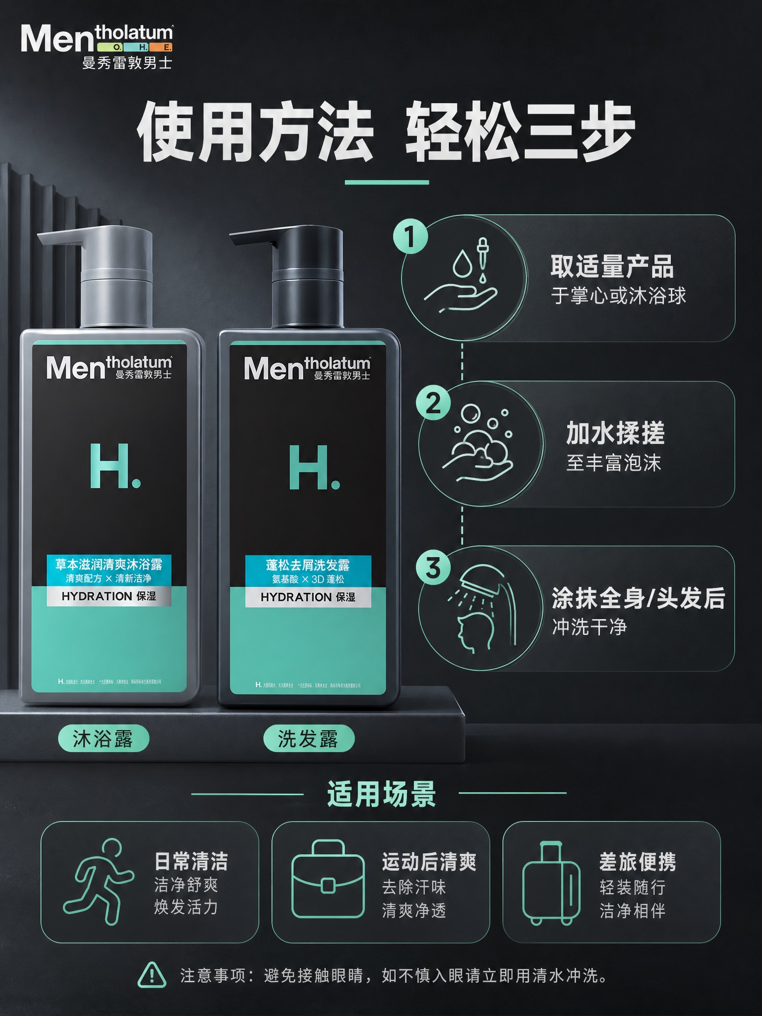 [详情-5] 用法、场景及注意事项，依据资料说明。用原主体加步… - 图片创意预览