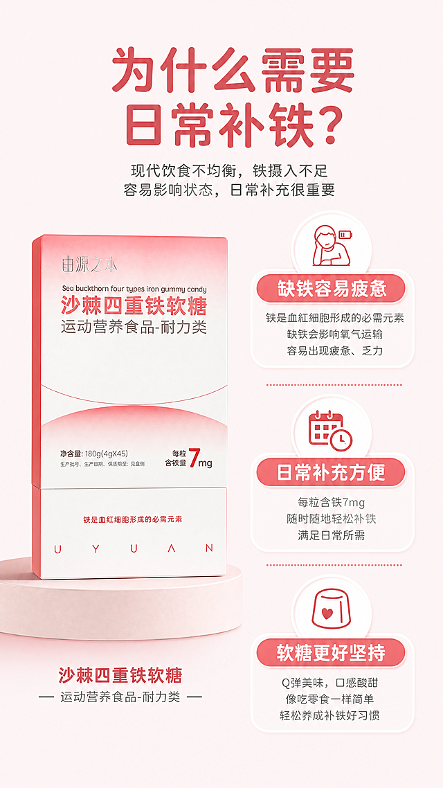 「图片1」，生成详情页，商品名称为沙棘四重铁软糖，适配淘宝/天猫平台，单图比例为9:16，需求屏数为8张。