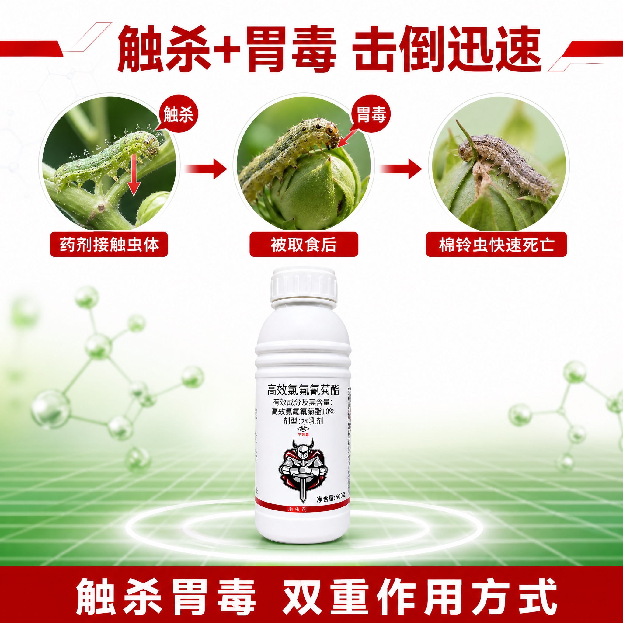 电商主图第3张 作用方式示意图 1:1比例 2K分辨率 红白风… - 图片创意预览