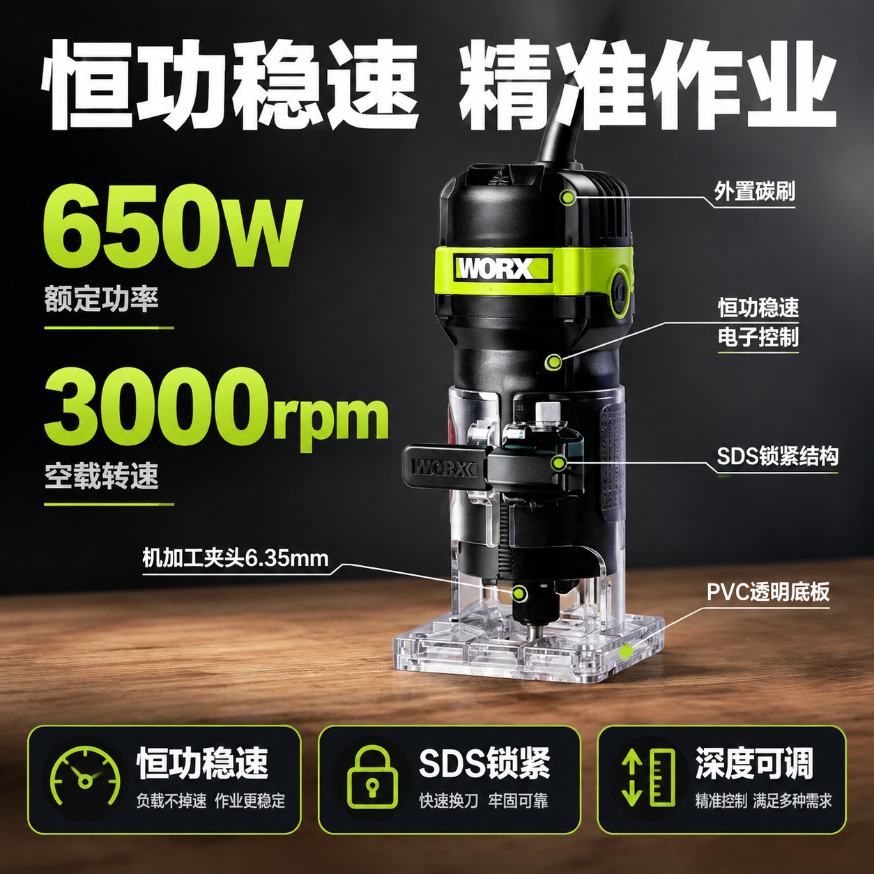 [主图-2] 性能+功能图，主题：650W恒功稳速 3000转… - 图片创意预览