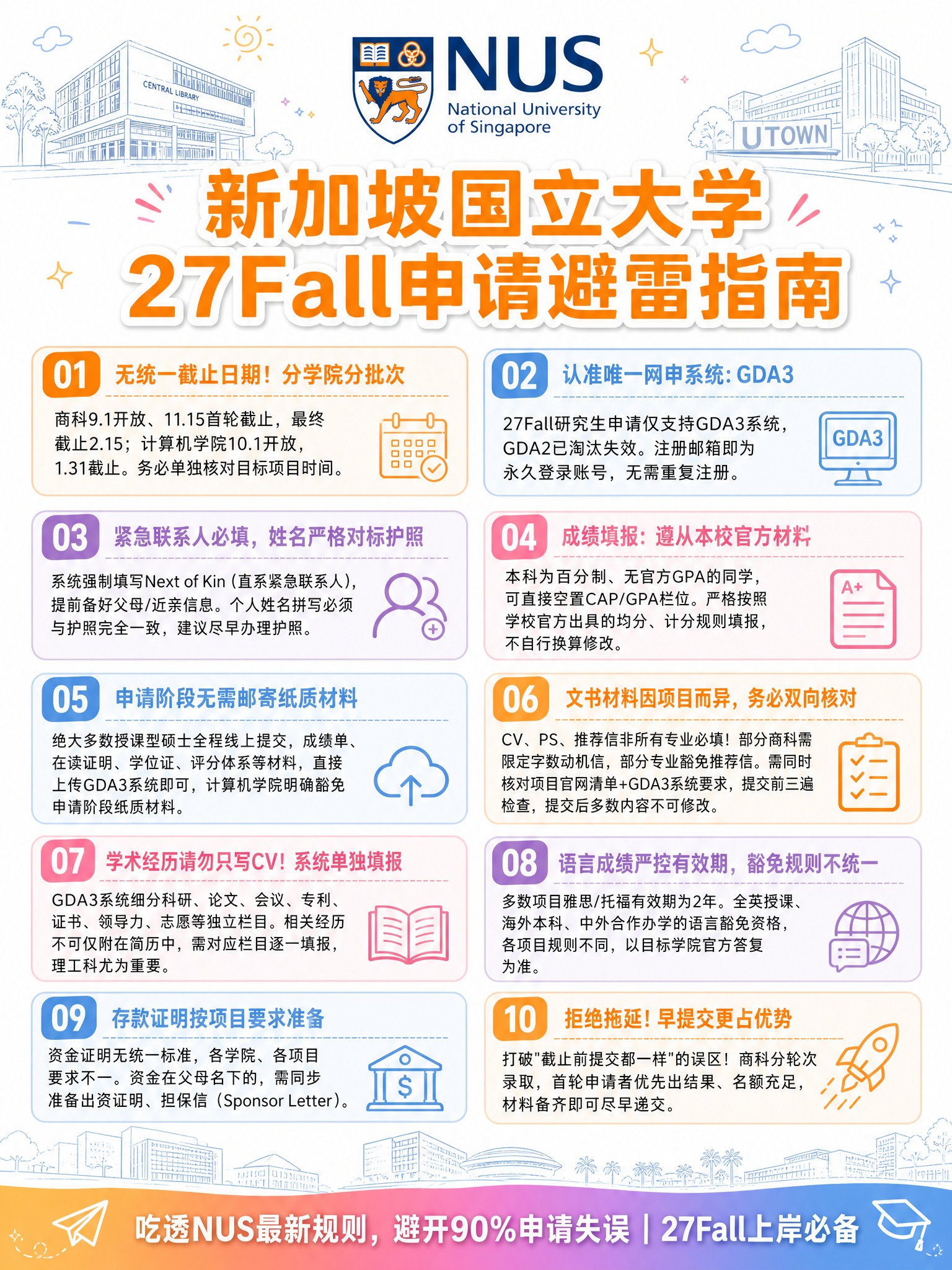一张小红书竖版留学信息类海报，白色背景，明亮清爽的氛围，适合学… - 图片创意预览