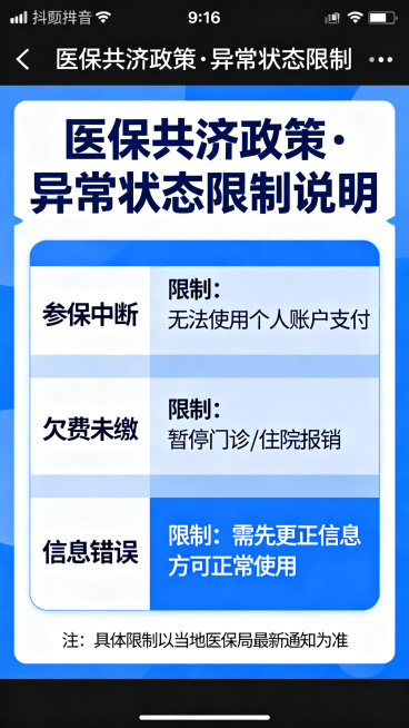 医保共济政策科普图文，延续蓝白简洁信息图风格，9:16竖版，说明医保异常状态限制，清晰排版政策说明，适合抖音短视频内容展示预览效果
