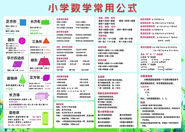 将图片变清晰，保留所有文字内容和排版不变