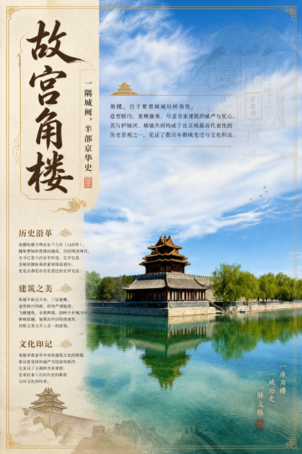 基于提供的照片，生成一张人文历史主题的A3尺寸海报，要求图文结合，保留原照片元素，排版加入文字介绍突出人文历史氛围预览效果