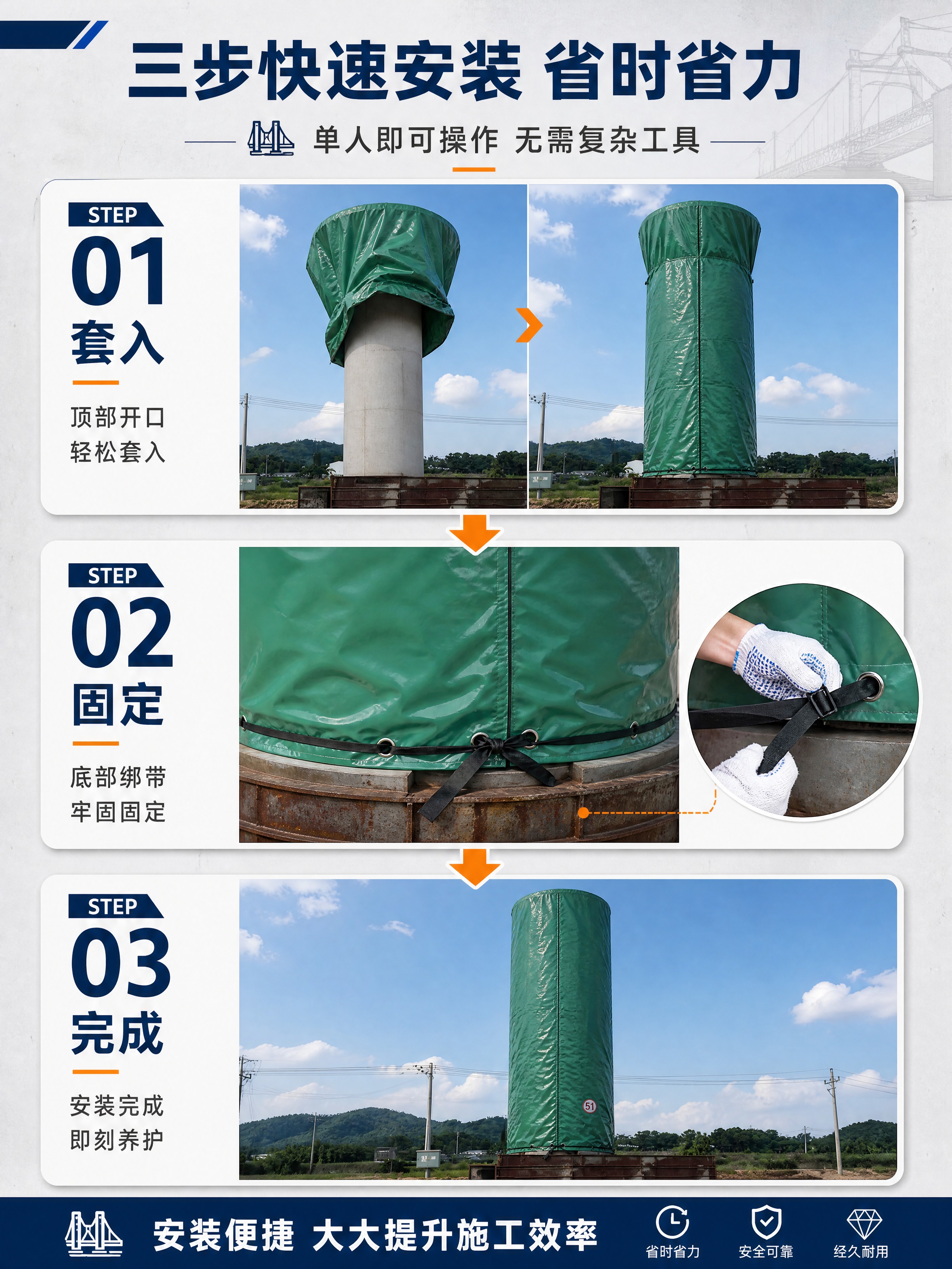 [商品] 使用【图2】绿色桥墩养护罩；保留竖向接缝、顶部收口、… - 图片创意预览