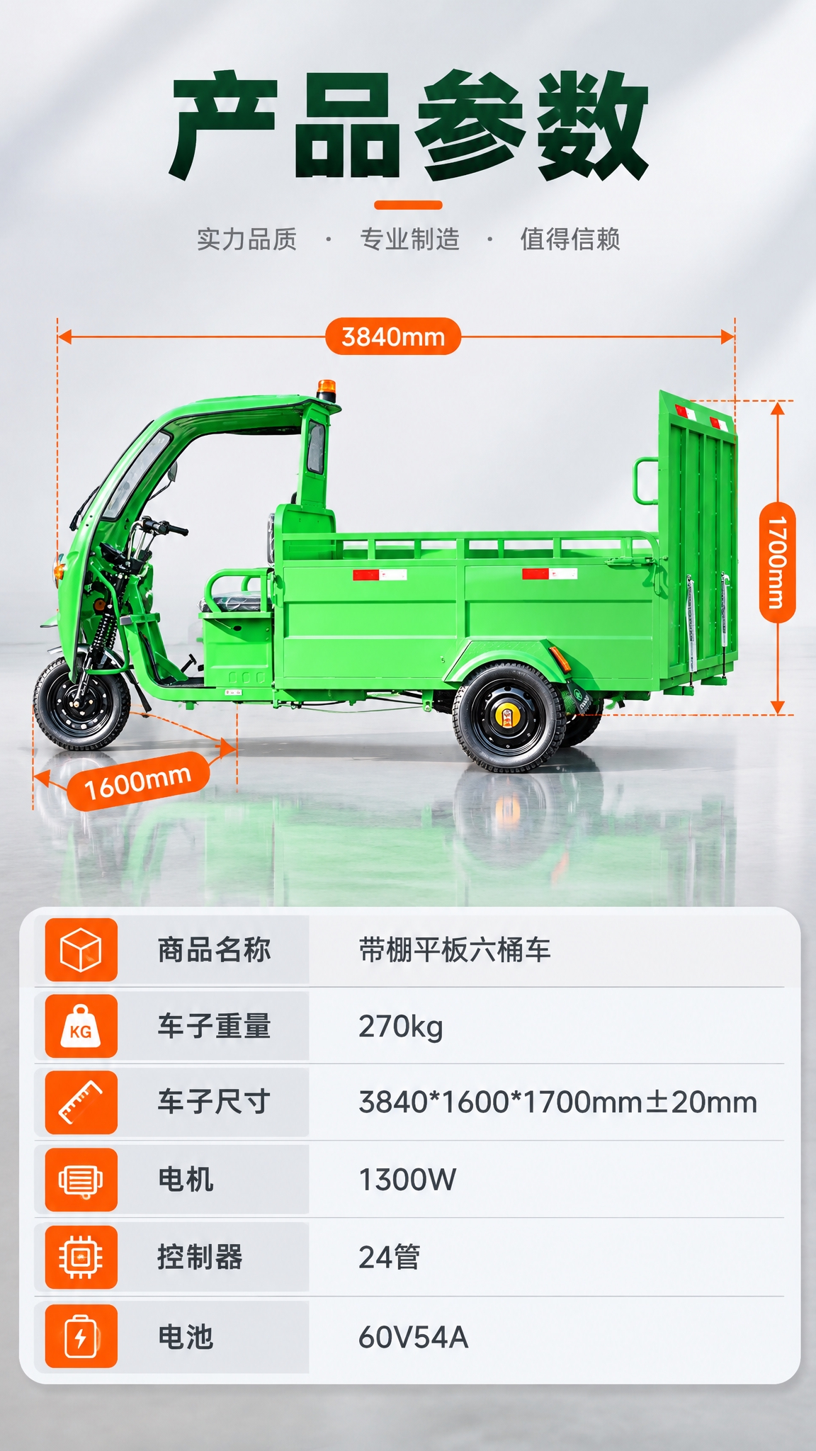 [商品] 本张主用【图3】的正侧视整车轮廓与比例，并以【图2】… - 图片创意预览