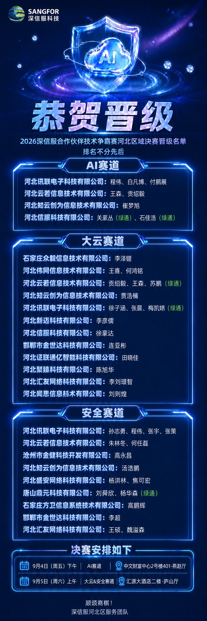 基于参考图的深蓝色科技风晋级名单长图，做以下修改，其他所有元素… - 图片创意预览