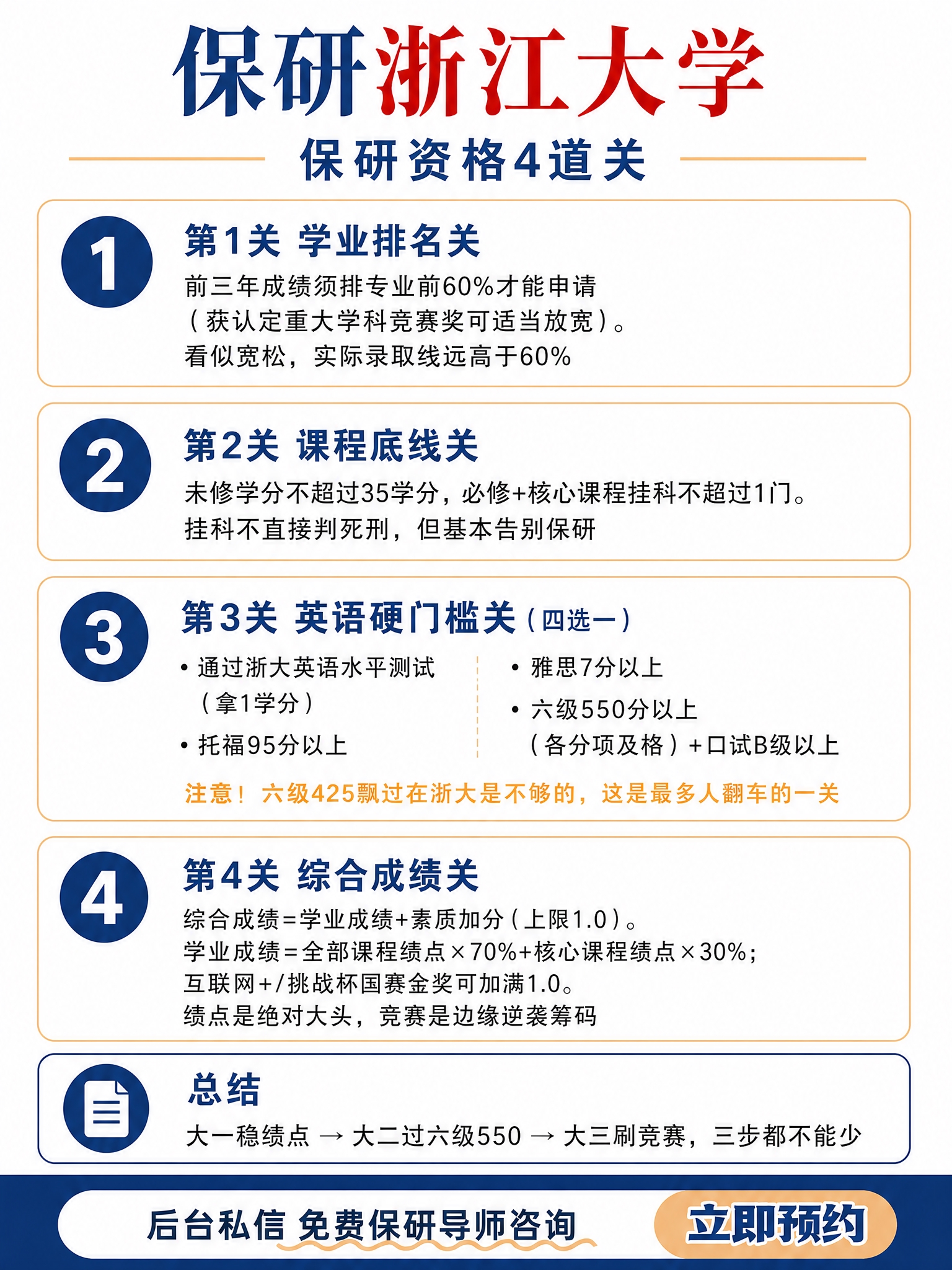 参考图的设计风格：白底、深蓝色#093878和浅金色#f7d1… - 图片创意预览