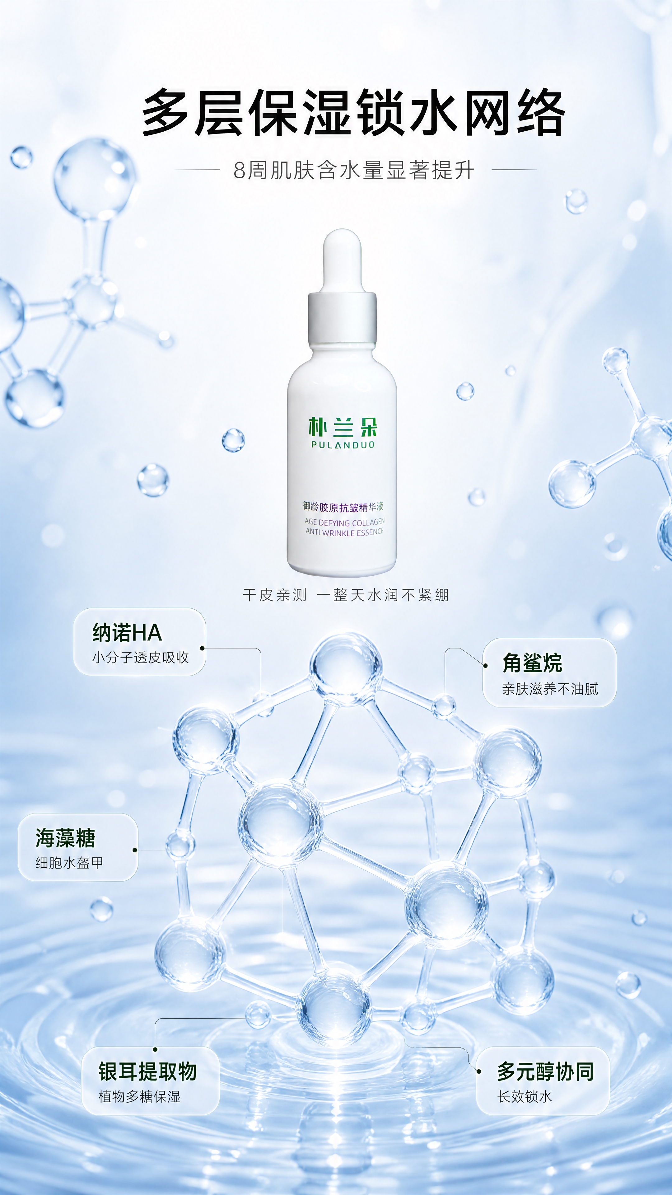 [商品] 使用【图1】朴兰朵御龄胶原抗皱精华液；保留瓶身原貌。… - 图片创意预览