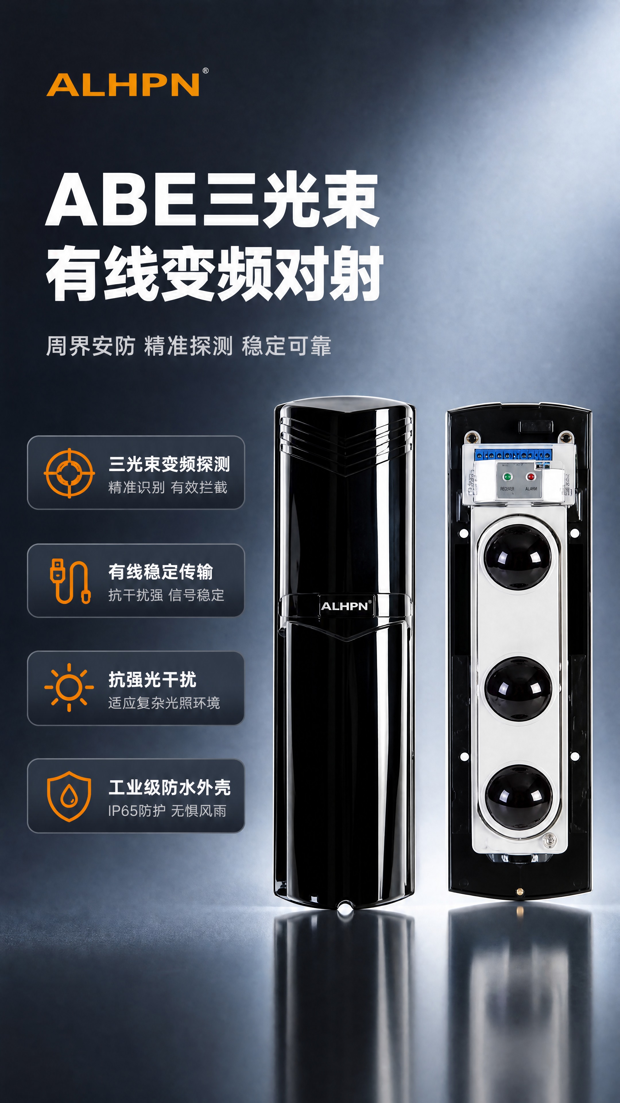 [商品] 使用【图1】ABE三光束有线变频对射探测器（含发射端… - 图片创意预览