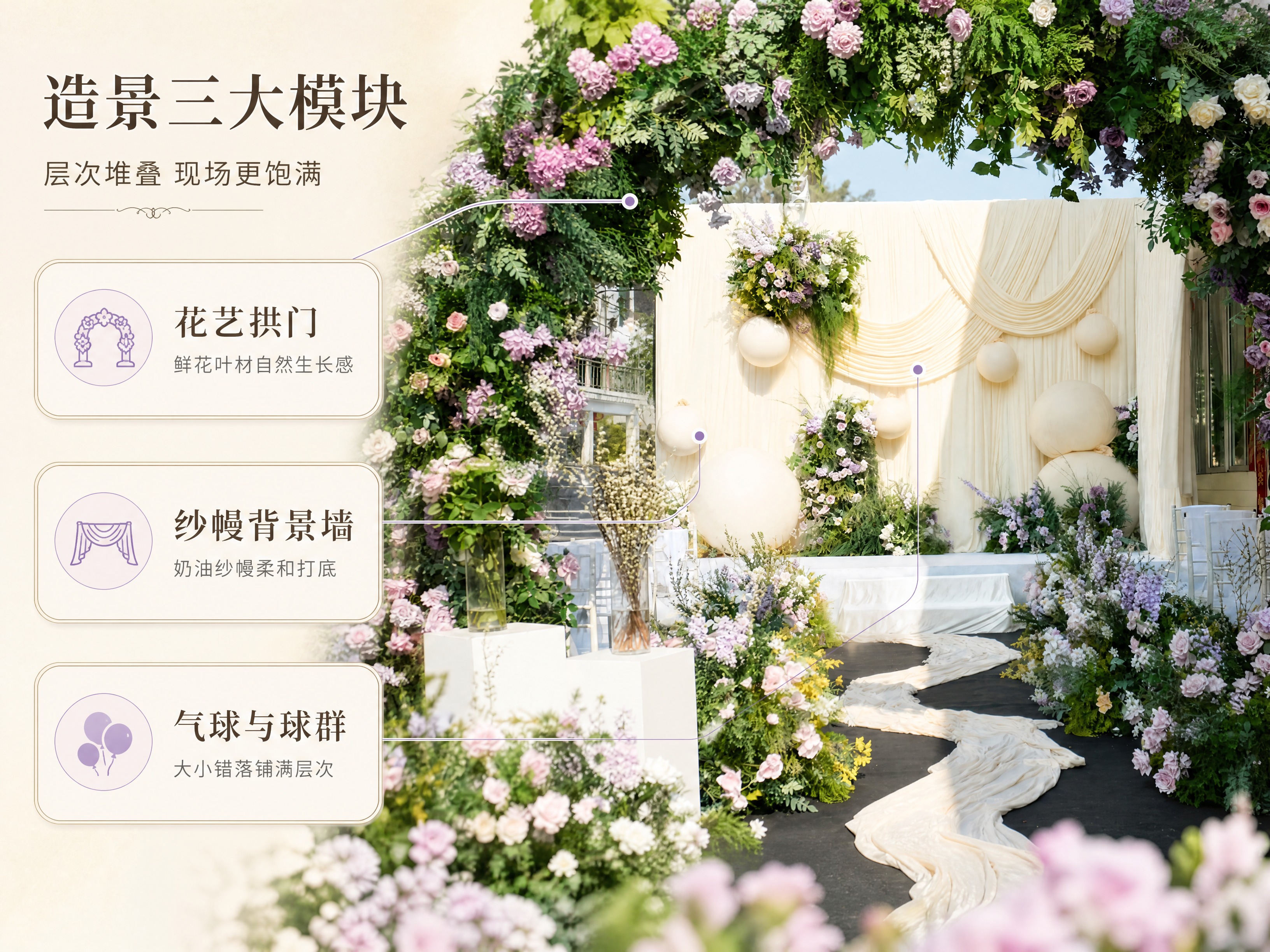 [商品] 使用【图1】真实户外婚礼仪式区布置场景；服务素材保护… - 图片创意预览