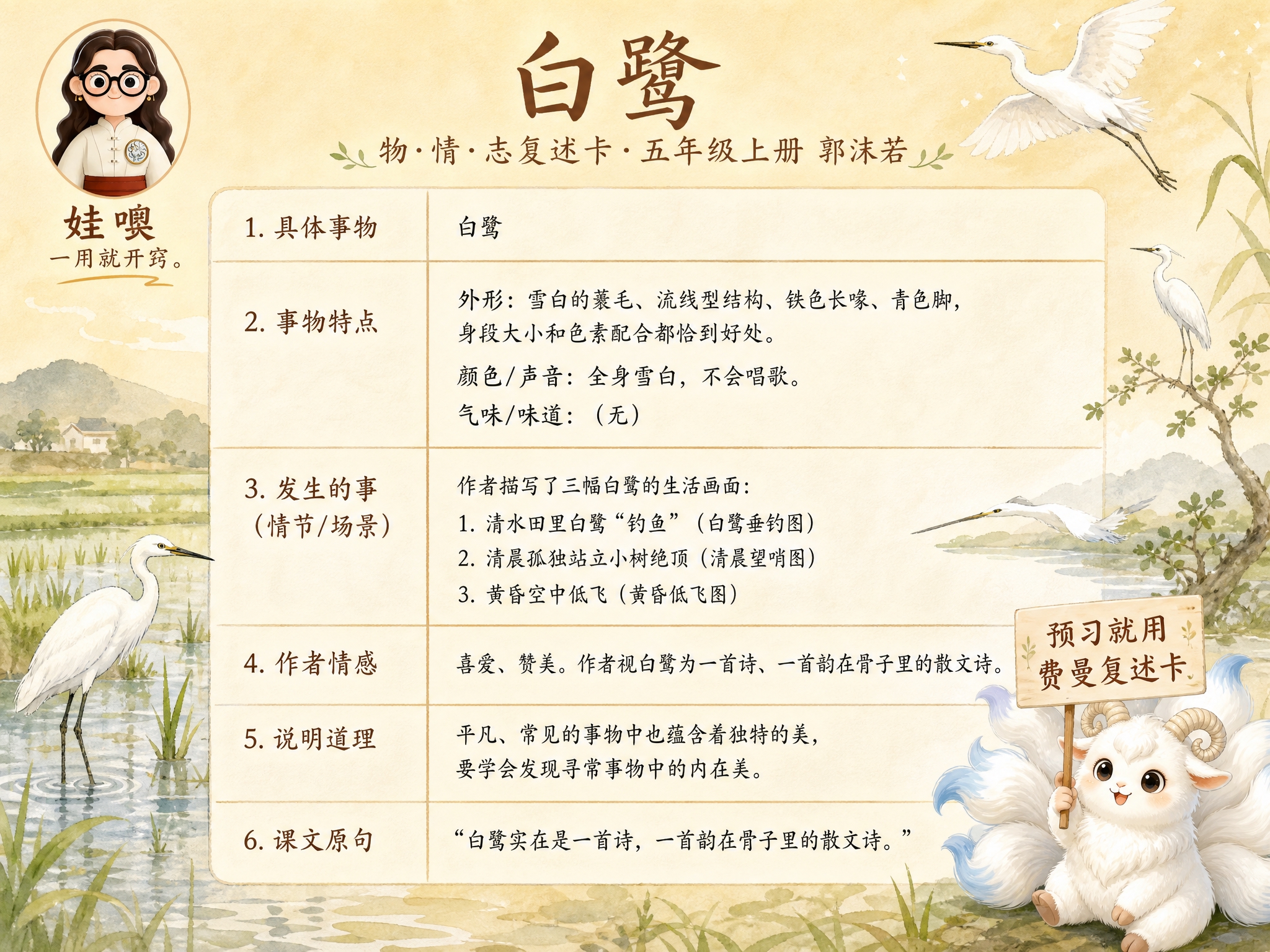 A4横版费曼复述卡成品，米黄色暖色调手绘水彩风格，清新自然意境… - 图片创意预览