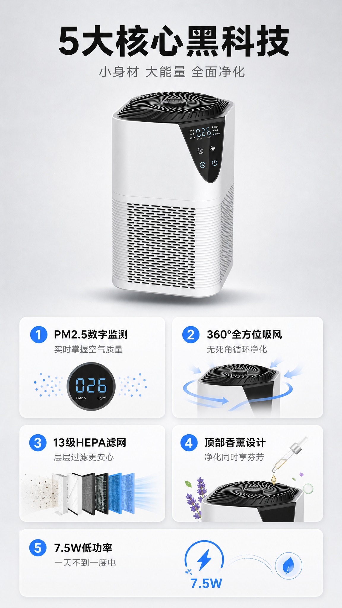 [商品] 使用【图1】瑞沃弗MAK-T桌面净化器；保留白色方形… - 图片创意预览