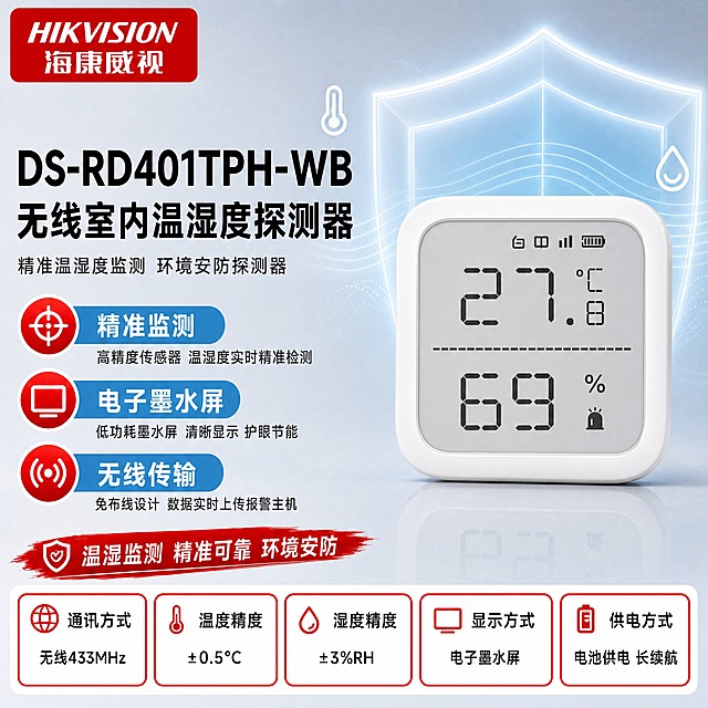 [主图-1] DS-RD401TPH-WB 无线室内温湿度探测器。使用参考图版式制作，保留参考图的构图方向和信息结构（左上LOGO、左上大标题+副标题、左侧3个卖点图标+蓝底胶囊标题+说明、底部红框参数栏、右侧产品大图+盾牌光效背景），替换产品为海康威视无线室内温湿度探测器、产品名称和卖点对应更新，配色保持报警行业专业配色（浅蓝色+浅灰+警示红点缀）。
[统一基调] 风格=报警行业专业克制高级商业摄影；标题字=现代无衬线粗黑体；正文字=简洁无衬线体；主色=浅蓝色+浅灰；背景=浅灰渐变+柔和棚拍光+浅蓝色盾牌光效装饰；强调色=警示红（用于LOGO、参数栏红框、卖点图标红底、底部标签）；标题色=黑色（产品名称）；正文色=深灰；组件=红圆图标+蓝色胶囊标题、红框白底参数卡、盾牌光效、底部红笔刷标签；光影=正面柔和棚拍光，均匀明亮，产品立体感强。
[画面] 左上角放【图3】海康威视红色LOGO（红底白字）。右侧偏中为【图2】海康威视DS-RD401TPH-WB无线室内温湿度探测器正面大图，产品占画面约45%，严格保留原始外观：白色圆角方形机身、电子墨水屏显示温度27.8℃和湿度69%、屏幕顶部状态图标、底部报警图标，形状比例和材质质感完全保留，不扭曲不变形。产品后方有浅蓝色半透明盾牌光效+温湿度波纹示意装饰，体现温湿度监测特性。左侧为产品名称和3个卖点模块。底部为5个红框白底参数卡片横向排列，红框标记填充，文字黑色。整体布局饱满，无空白位置。
[光影质感] 商业摄影质感，正面柔和棚拍光，产品边缘清晰，白色机身质感细腻，屏幕显示内容清晰可见，圆角方形光影过渡自然，接触阴影自然，底部有轻微倒影，无悬浮感。盾牌光效和温湿度波纹柔和不刺眼。
[配色] 主色浅蓝色+浅灰，警示红用于LOGO、图标底色、参数红框和底部标签，产品名称黑色，杜绝深色、单一深色、过于鲜艳彩色。背景为优化后的浅灰渐变棚拍环境。
[文字版式] 左上角海康威视红色LOGO（红底白字 HIKVISION 海康威视）。左侧产品名称（黑色加粗大字）：DS-RD401TPH-WB 无线室内温湿度探测器。副标题：精准温湿度监测 环境安防探测器。3个卖点模块（红圆图标+蓝色胶囊标题+黑色说明）：1. 精准监测（高精度传感器 温湿度实时精准检测）；2. 电子墨水屏（低功耗墨水屏 清晰显示 护眼节能）；3. 无线传输（免布线设计 数据实时上传报警主机）。底部红笔刷标签：温湿监测 精准可靠 环境安防。底部5个红框参数卡（红框白底 黑色文字）：通讯方式（无线433MHz）、温度精度（±0.5℃）、湿度精度（±3%RH）、显示方式（电子墨水屏）、供电方式（电池供电 长续航）。所有文字横向排版。
[输出要求] 比例1:1，2K分辨率，文字清晰可读，产品清晰不变形。负向：产品变形扭曲、颜色改变、Logo错乱、屏幕显示内容错乱、圆角方形形状改变、文字竖排斜排、空白留白过多、深色纯黑背景、过于鲜艳彩色、低分辨率、模糊、水印、平台Logo、红外探测器文案、其他配件产品图。