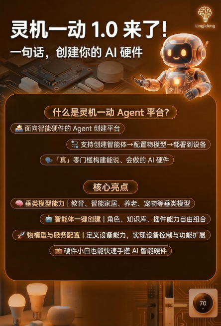 帮我把这个机器人手里的工具都去掉，换个动作，底部的二维码也去掉，其他的保持不变预览效果