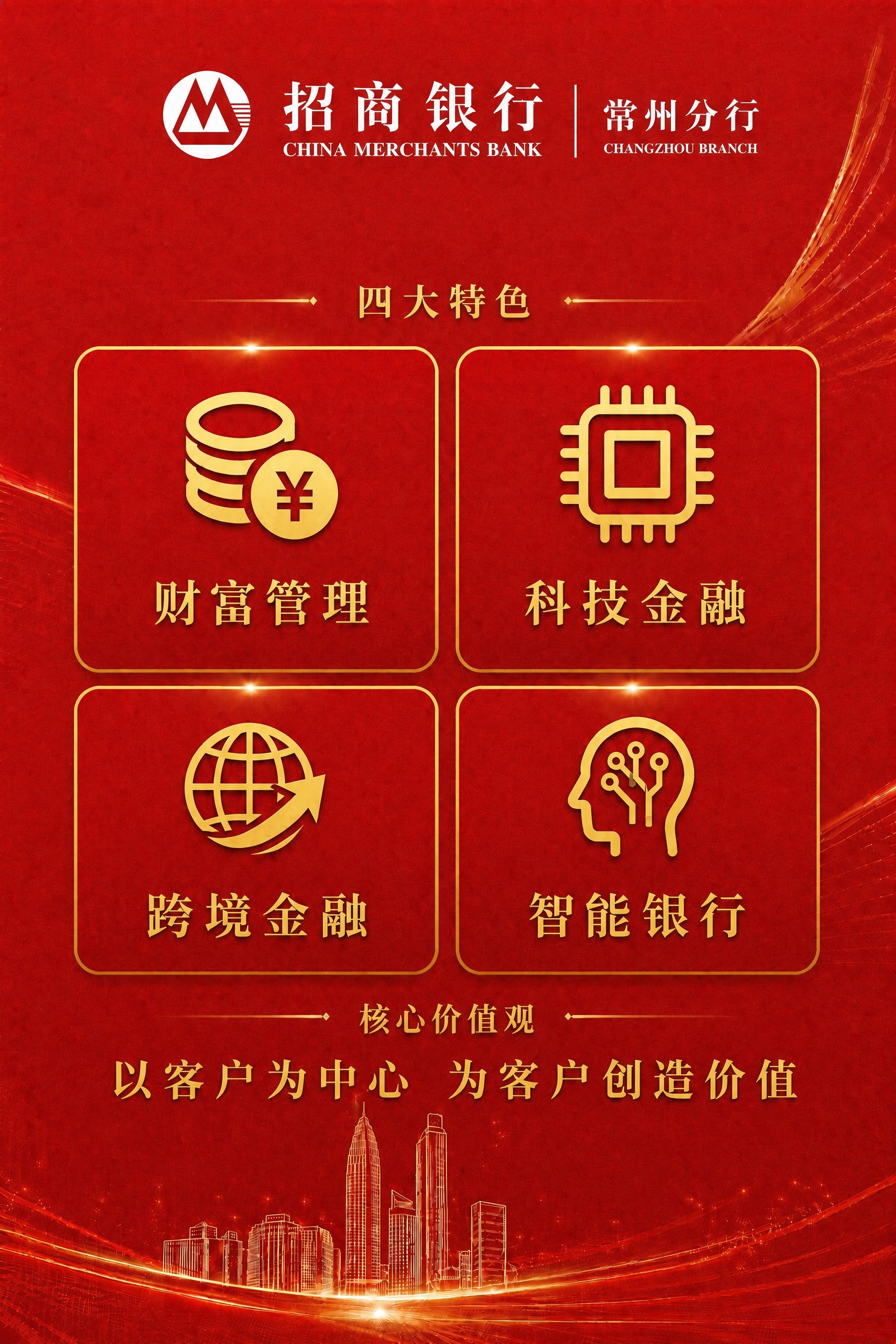 删除“因您而变”四个字；将四宫格内的所有白色图标和白色文字（财… - 图片创意预览