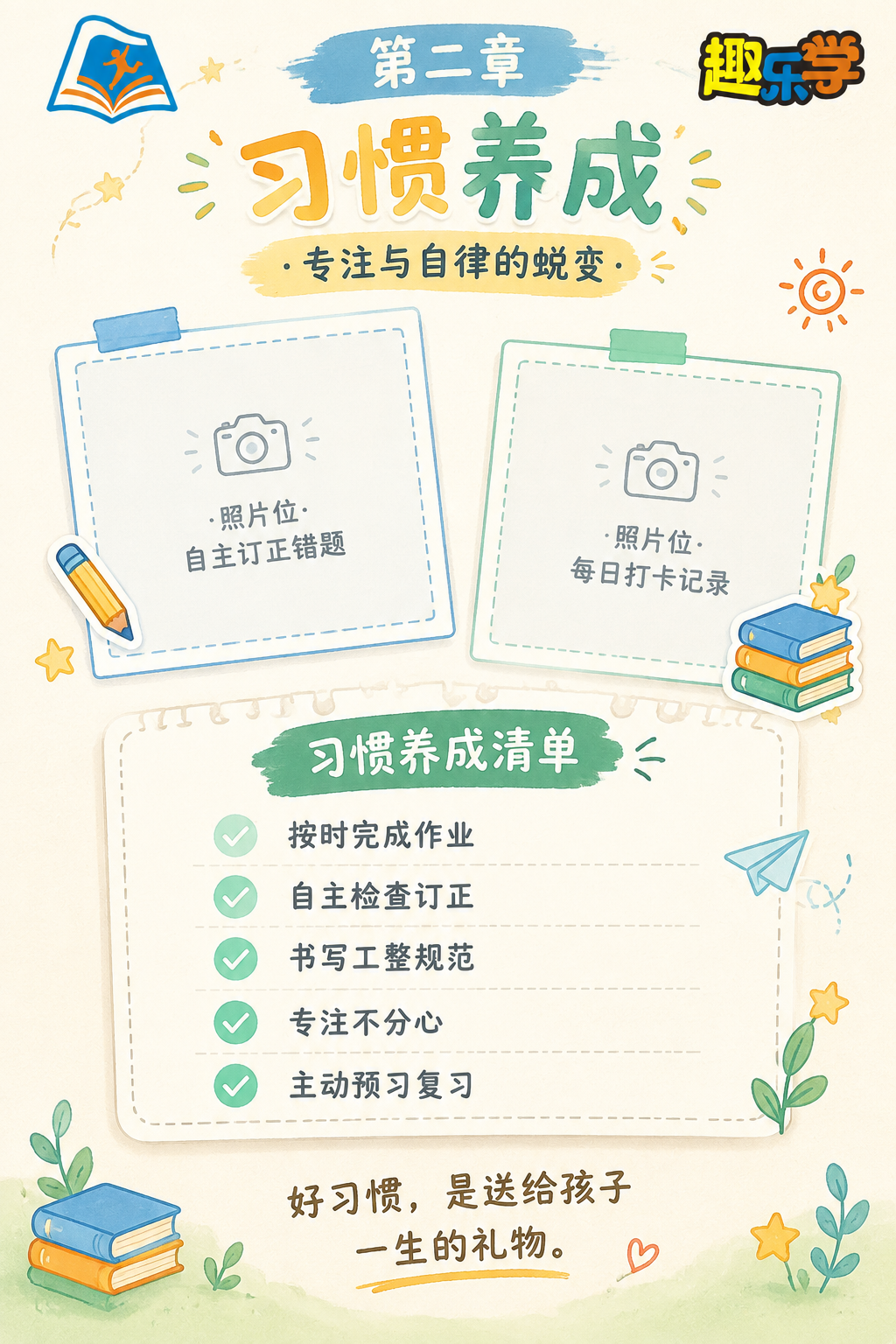 A4竖版成长纪念册跨页右页（P7），第二章"习惯养成 · 专注… - 图片创意预览