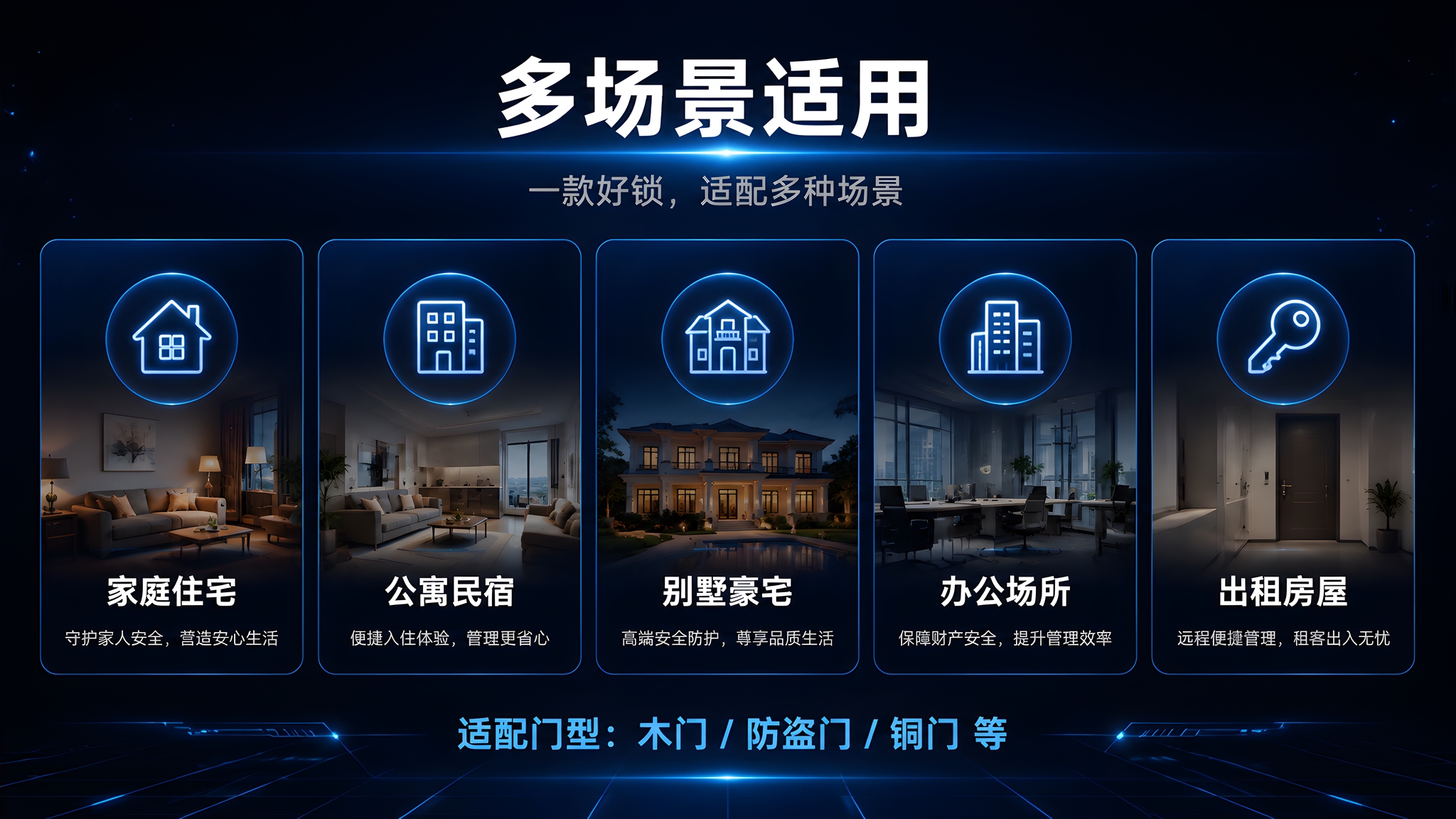 PPT场景应用页设计，深色科技风，16:9横版。深空黑色背景，… - 图片创意预览