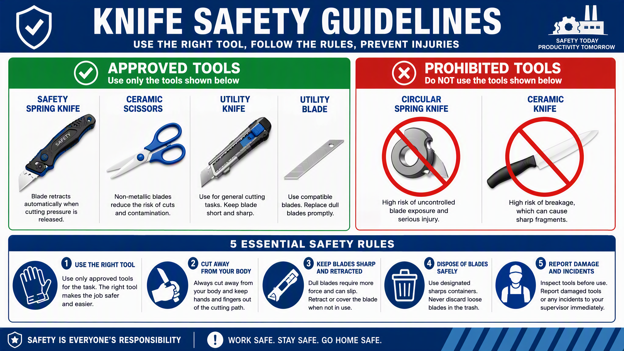 workplace safety poster, horizo… - 图片创意预览
