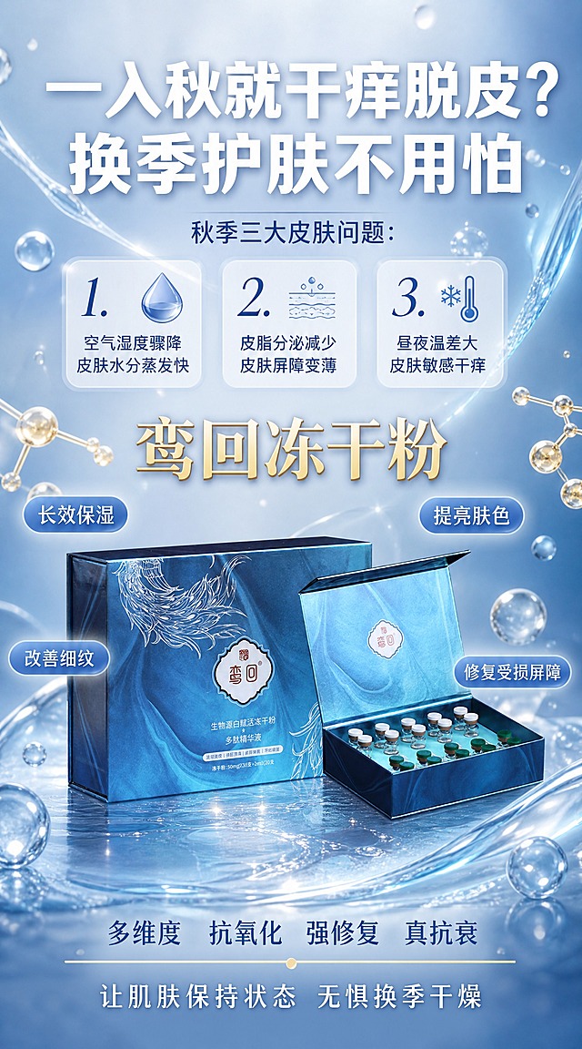 美妆护肤商业海报，竖版，清透高级水光感风格，蓝金配色。【图1】鸾回冻干粉产品套盒100%还原上传商品图的产品外形、包装、LOGO、印刷文字、净含量，以上传图为唯一商品主体来源，完整保留原图中的盒型、轮廓、结构、比例、凤凰纹样、标签版式、品牌logo、文字信息、材质质感、蓝色渐变包装颜色与正面朝向，包装、配色、产品结构与标签布局均与上传图保持一致；产品位于画面中下部，占比约50%，打开的礼盒与闭合的礼盒组合陈列，正面朝向清晰可读。背景为淡蓝色到深蓝色的柔和渐变，背景中漂浮着晶莹水滴、精华液光带和金色分子结构光点，象征修护与保湿，营造水润清透的护肤氛围。画面上方是超大号白色主标题"一入秋就干痒脱皮？换季护肤不用怕"，字体粗厚有力。主标题下方是"秋季三大皮肤问题："小标题，下面以三个编号卡片形式列出："1. 空气湿度骤降 皮肤水分蒸发快""2. 皮脂分泌减少 皮肤屏障变薄""3. 昼夜温差大 皮肤敏感干痒"，卡片为半透明白底，精致排列。产品上方是产品名"鸾回冻干粉"金色大字。产品周围分布四个圆角卖点标签："长效保湿"、"提亮肤色"、"改善细纹"、"修复受损屏障"，标签为蓝底白字。产品下方有一行文字："多维度 抗氧化 强修复 真抗衰"，以及收尾语"让肌肤保持状态 无惧换季干燥"。整体版式精美，层次分明，清透水润的高级护肤质感，四周留有安全边距，所有文字清晰可读。画面中所有信息区域、卖点卡片、问题列表必须填充完整合理的内容，不得出现空白框或待填写区域。画面中所有数字必须精确渲染，不得错位、遗漏或编造。