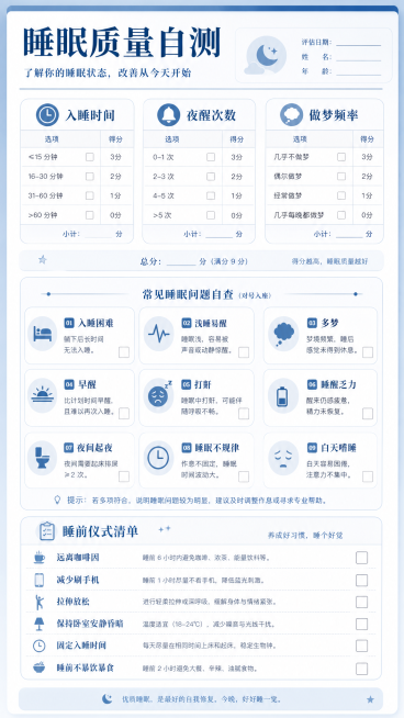 睡眠质量自测长图，顶部是"入睡时间""夜醒次数""做梦频率"三个自测表，中部列出九种常见睡眠问题供对号入座，底部是"睡前仪式清单"，整体为莫兰迪蓝配色，设计感类似体检报告，简约干净清晰排版预览效果