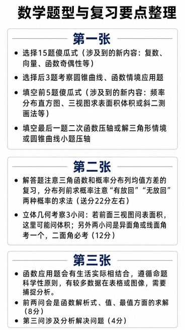 将以下五张图的文字内容整理排版到一张竖版图片中，保持所有文字完整清晰，背景统一为白色，文字排版整齐：
第一张：
选择15题傻瓜式（涉及到的新内容：复数、向量、函数奇偶性等）
选择后3题考察圆锥曲线、函预览效果