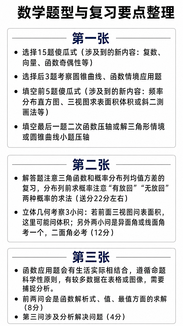 将以下五张图的文字内容整理排版到一张竖版图片中，保持所有文字完整清晰，背景统一为白色，文字排版整齐：
第一张：
选择15题傻瓜式（涉及到的新内容：复数、向量、函数奇偶性等）
选择后3题考察圆锥曲线、函数情境应用题填空前5题傻瓜式（涉及到的新内容：频率分布直方图、三视图求表面积体积或斜二测画法等）
填空最后一题二次函数压轴或解三角形情境或圆锥曲线小题压轴

第二张：
解答题注意三角函数和概率分布列均值方差的复习，分布列前求概率注意“有放回” “无放回”两种概率的求法 （送分22分左右）
立体几何考察3小问：若前面三视图问表面积，这里可能问体积；另外两小问是异面角或线面角考一个，二面角必考(12分)

第三张：
函数应用题会有生活实际相结合，遵循命题科学性原则，有较多数据在表格或图像，需要捕捉分析。
前两问会是函数解析式、值、最值方面的求解(8分)第三问涉及分析解决问题(4分)