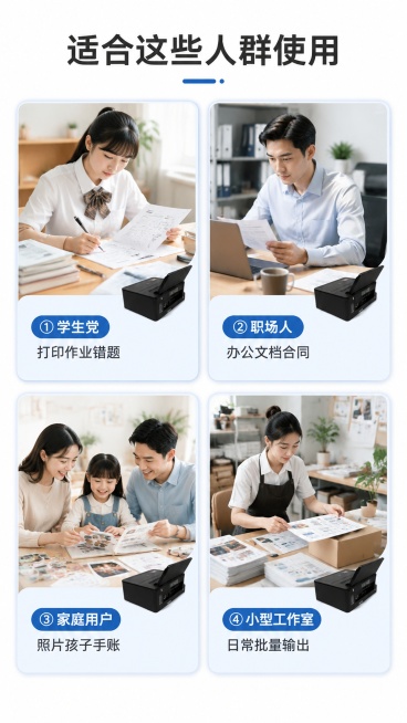 [第6屏] 佳能ts708t打印机目标人群适配，展示适合的使用人群。本屏使用【图1】作为产品参考。
[氛围/风格] 卡片风格，浅白背景，温馨生活化，贴近不同用户需求。
[元素布局] 顶部大标题，下方四预览效果