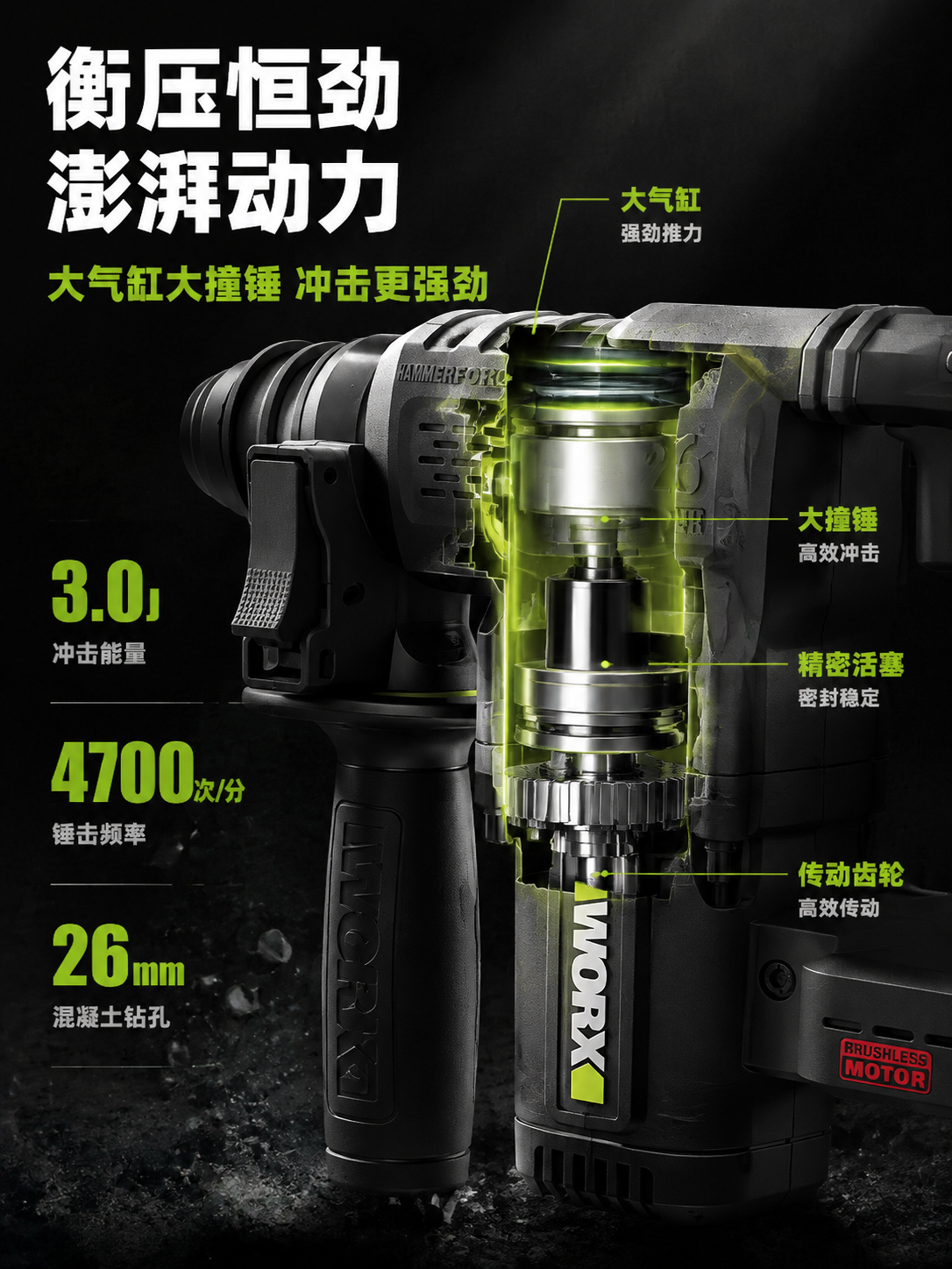 [商品] 使用【图1】威克士锂电无刷电锤；保留所有外观特征和结… - 图片创意预览