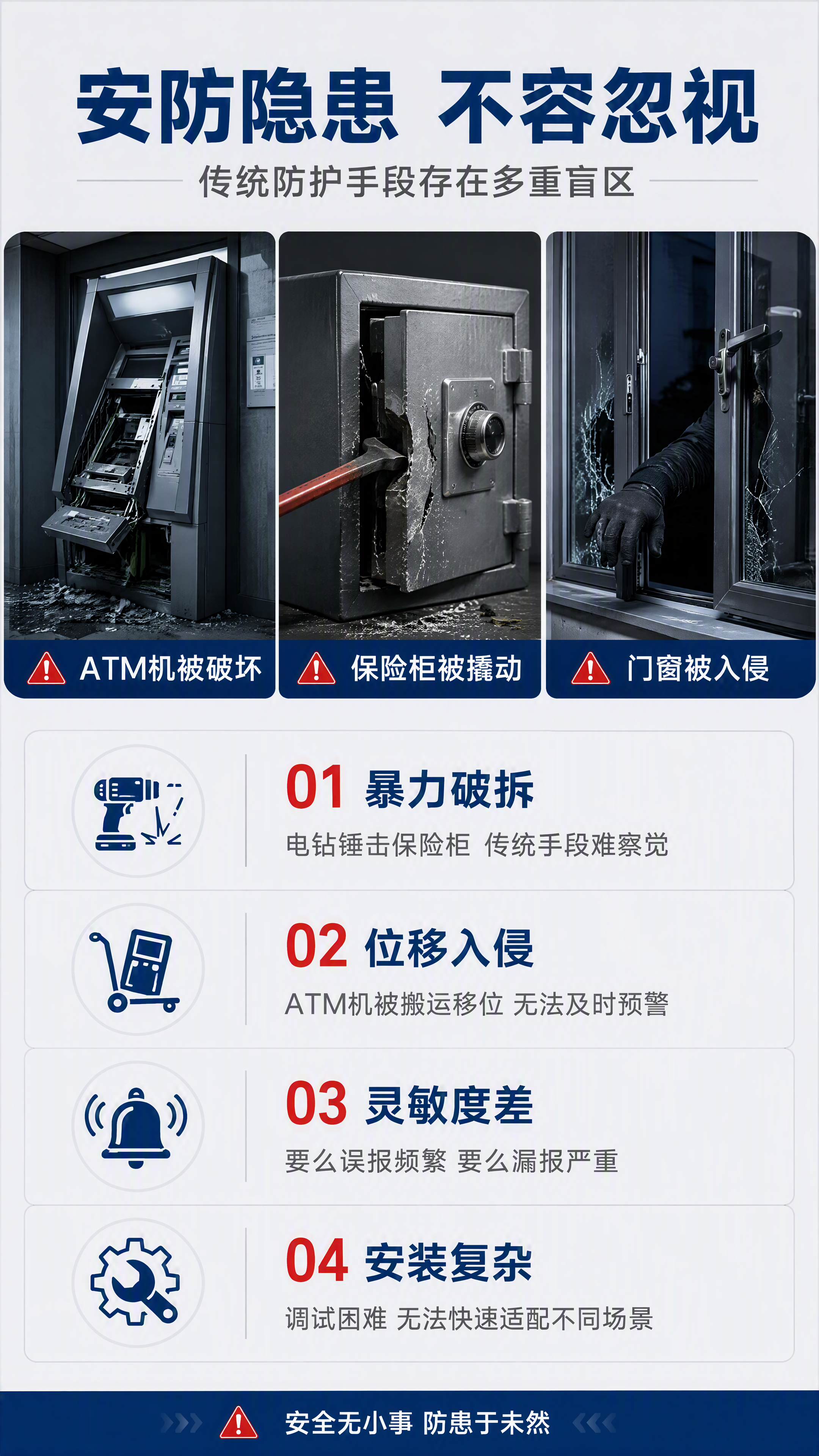 [第2张] 痛点直击页 - 传统安防盲区与入侵风险场景。本张为… - 图片创意预览